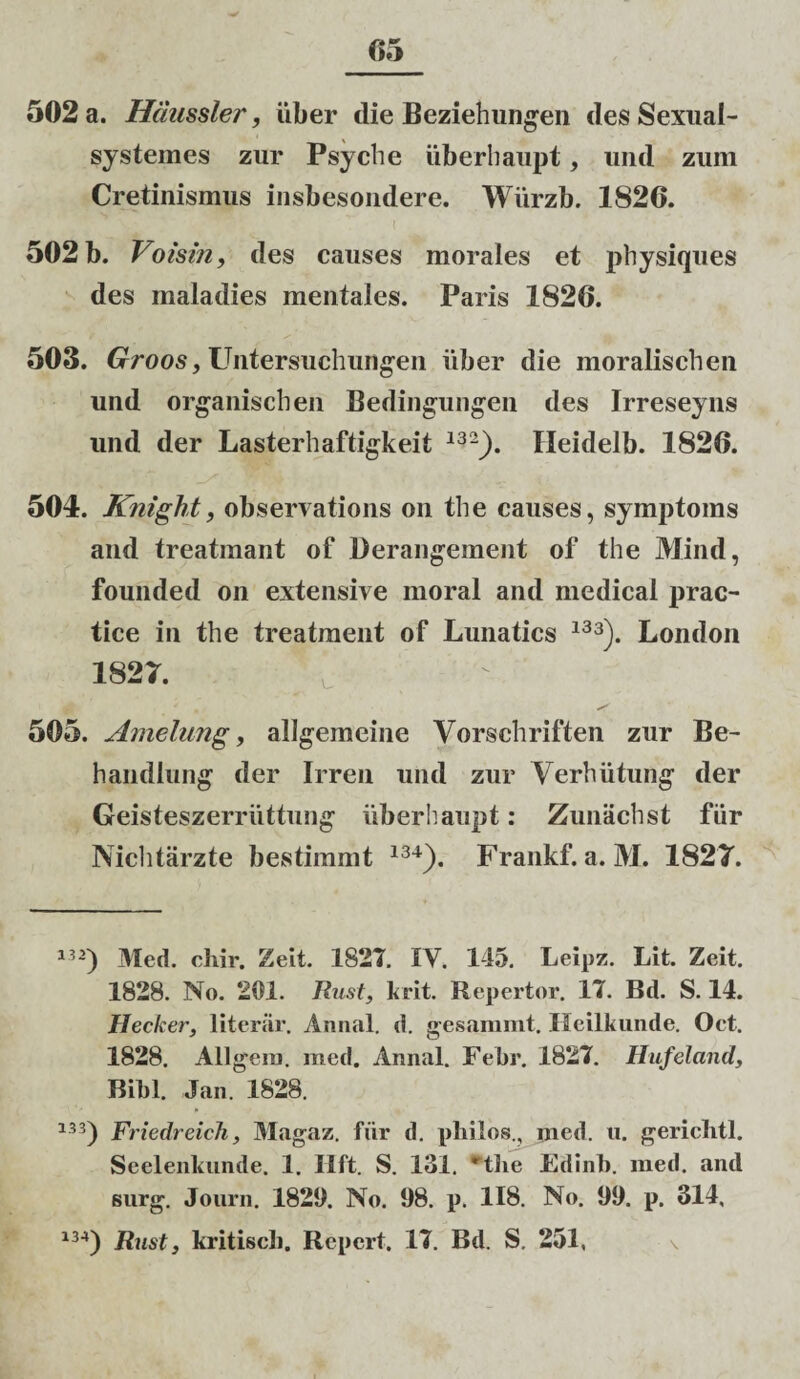 «5 502 a. Haussler, iiber die Beziehungen des Sexual- sy sternes zur Psyche uberhaupt, und zum Cretinismus insbesondere. Wiirzb. 1826. 502 b. Voisin, des causes morales et physiques des maladies mentales. Paris 1826. 503. Groos, Untersuchungen iiber die moralischen und organischen Bedingungen des Irreseyns und der Lasterhaftigkeit 132). Ileidelb. 1826. 504. Knight, observations on the causes, symptoms and treatmant of Derangement of the Mind, founded on extensive moral and medical prae- tice in the treatment of Lunatics 133). London 1827. c 505. Amelung, allgemeine Vorschriften zur Be- handlung der Irren und zur Verhiitung der Geisteszerruttung uberhaupt: Zunachst fiir Nichtarzte bestimmt 134). Frankf. a. M. 1827. 132) Med. chir. Zeit. 1827. IY. 145. Leipz. Lit. Zeit. 1828. No. 201. Rust, krit. Repertor. 17. Bd. S. 14. Hecker, literar. Annal. d. gesanmit. Hcilkunde. Oct. 1828. Aligera, med. Annal. Febr. 1827. Hufeland, Bibi. Jan. 1828. 133) Friedreich, Magaz. fiir d. pliilos., med. u. gerichtl. Seelenkunde. 1. Ilft. S. 131. *the Edinb. med. and surg. Journ. 1829. No. 98. p. 118. No. 99. p. 314. 134) Rust, kritiseb. Rcpert, 17. Bd. S. 251,