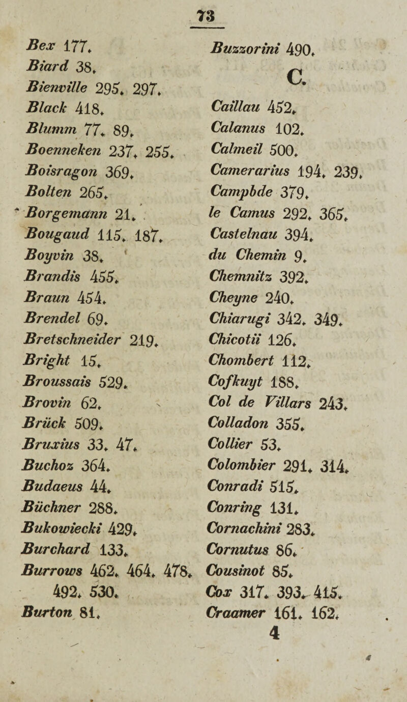 Bex 177* Biard 38* Bienville 293+ 297» Black 418* Blumm 77* 89» Boenneken 237» 236+ Boisragon 369» Bolten 263+ » Borgemann 21* Bougaud 115, 187» Boyvin 38» Brandis 433+ Braun 454» Brendel 69» Bretschneider 219» Bright 15* Broussais 329+ Brovin 62» Briick 509» Bruxius 33» 47* Buchoz 364» Budaeus 44» Biichner 288» Bukowiecki 429* Burchard 133» Burrows 462* 464* 478* 492* 530» Burtoti 81* Buzzorini 490» c. Caillau 452» Calanus 102» Calmeil 500» Camerarius 194» 239* Campbde 379» le Camus 292» 363+ Castelnau 394» du Chemin 9* Chemnitz 392* Cheyne 240» Chiarugi 342* 349» Chicotii 126» Chombert 112* Cofkuyt 188» Coi de Villars 243* Colladon 333+ Collier 33+ Colombier 291* 314* Conradi 515» Corning 131» Cornachini 283* Cornutus 86* Cousinot 85* Cox 317* 393. 415* Craamer 161* 162* 4 * x