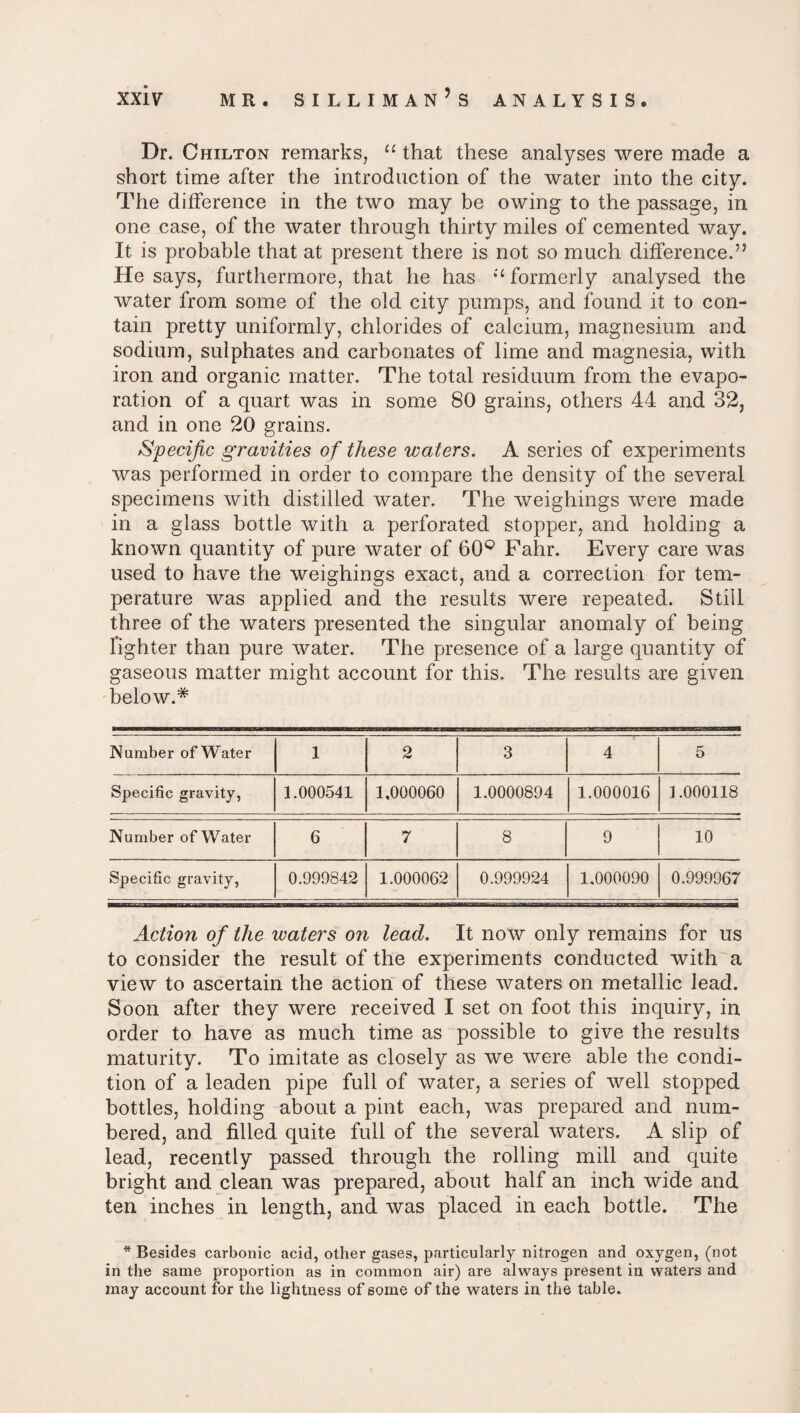 Dr. Chilton remarks, u that these analyses were made a short time after the introduction of the water into the city. The difference in the two may be owing to the passage, in one case, of the water through thirty miles of cemented way. It is probable that at present there is not so much difference.” He says, furthermore, that he has formerly analysed the water from some of the old city pumps, and found it to con¬ tain pretty uniformly, chlorides of calcium, magnesium and sodium, sulphates and carbonates of lime and magnesia, with iron and organic matter. The total residuum from the evapo¬ ration of a quart was in some 80 grains, others 44 and 32, and in one 20 grains. Specific gravities of these waters. A series of experiments was performed in order to compare the density of the several specimens with distilled water. The weighings were made in a glass bottle with a perforated stopper, and holding a known quantity of pure water of 60° Fahr. Every care was used to have the weighings exact, and a correction for tem¬ perature was applied and the results were repeated. Still three of the waters presented the singular anomaly of being lighter than pure water. The presence of a large quantity of gaseous matter might account for this. The results are given below.* Number of Water 1 2 3 4 5 Specific gravity, 1.000541 1,000060 1.0000894 1.000016 1.000118 Number of Water 6 7 8 9 10 Specific gravity, 0.999842 1.000062 0.999924 1.000090 0.999967 Action of the waters on lead. It now only remains for us to consider the result of the experiments conducted with a view to ascertain the action of these waters on metallic lead. Soon after they were received I set on foot this inquiry, in order to have as much time as possible to give the results maturity. To imitate as closely as we were able the condi¬ tion of a leaden pipe full of water, a series of well stopped bottles, holding about a pint each, was prepared and num¬ bered, and filled quite full of the several waters. A slip of lead, recently passed through the rolling mill and quite bright and clean was prepared, about half an inch wide and ten inches in length, and was placed in each bottle. The * Besides carbonic acid, other gases, particularly nitrogen and oxygen, (not in the same proportion as in common air) are always present in waters and may account for the lightness of some of the waters in the table.