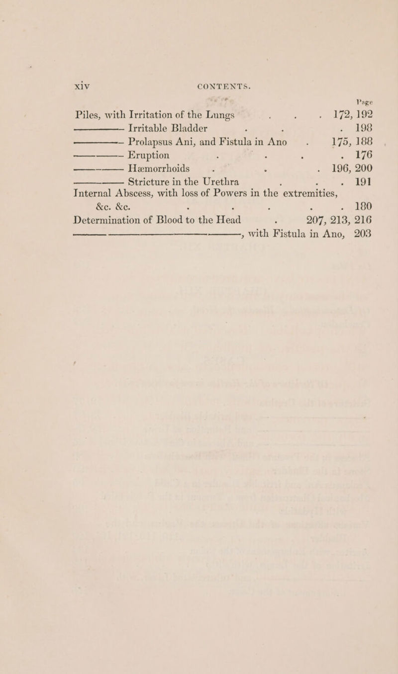 Je) Page Piles, with Irritation of the Lungs : , Ae Irritable Bladder f . 198 ———- Prolapsus Ani, and F istula i in ‘Ast 175, 188 —_—_——- Eruption : : ; . 176 —-——— Hemorrhoids ‘ : . 196, 200 Stricture in the Urethra ? . 191 Internal Abscess, with loss of Powers in the extremities, &amp;e. &amp;e. ; : . 180 Determination of Blood t to the rea ; 207, 213, 216 , with Fistula in Ano, 203