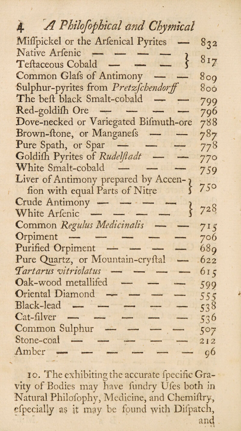 Miflpickel or the Arfenical Pyrites — Native Arfenic ■— — -— — 2 Teftaceous Cobald — -— — $ Common Glafs of Antimony — — Sulphur-pyrites from Pretzfchendorjf The be ft black Smalt-cobald — ■— Red-goldifh Ore — — — — Dove-necked or Variegated Bifmuth-ore Brown-ftone, or Manganefs — — Pure Spath, or Spar — — — Goldifh Pyrites of Rudeljladt — — White Smalt-cobald — — ■— Liver of Antimony prepared by Accen-1 fion with equal Parts of Nitre f Crude Antimony — — — —- White Arfenic — — — Common Regulus Medicinalis — - Orpiment —. — ~ — Purified Orpiment — — — - Pure Quartz, or Mountain-cryftai - 5Tartarus vitriol at us — — •— Oak-wood metallifed — — - Oriental Diamond — —> — - Black-lead - — — — Cat-filver — — — — Common Sulphur — *— — — Stone-coal — — — — - 5 832 817 809 806 799 796 788 787 778 770 759 750 728 7l5 706 689 622 615 599 555 538 5 36 5°7 212 96 10. The exhibiting the accurate fpecific Gra¬ vity of Bodies may have fundry Ufes both in Natural Philofophy, Medicine, and Chemiftry, efpecially as it may be found with Difpatch, and