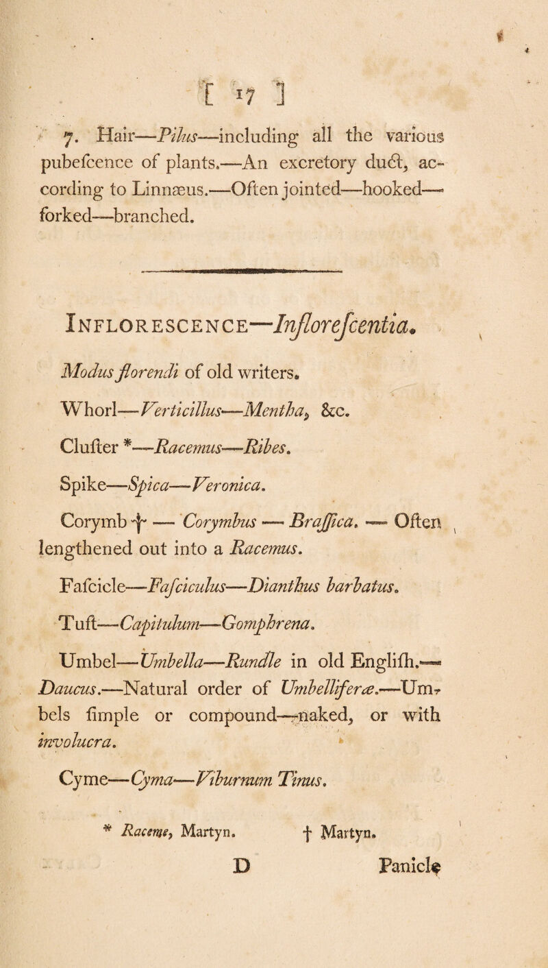 y. Hair-—Pilus—including all the various pubefcence of plants*—An excretory dudt, ac¬ cording to Linnaeus.—Often jointed—hooked- forked—branched* Inflorescence—Infiorefcentia, Modus florendi of old writers* Whorl—VerticUlus—Mentha9 fkc. Clutter %—Racemus—Ribes. Spike—Spca—Veronica. Corymb ^ — Corymbus — Braflica, — Often lengthened out into a Racemus. Fafciclz—Fafciculus—Dianthus barbatus. T u ft— Capilulum— Gomyhrena * Umbel -—Umbella—Randle in old Englifh*“ Daucus.—Natural order of Umbellifera*—Um¬ bels timple or compound—riiaked^ or with involucra. Cyme—Cyma~Vtburnum Tinus, f Martyn. * Raceme, Marty n* D Panicle