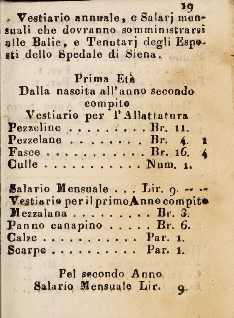 . *9 * Vestiario annuale* e Salarj men- suali che dovranno somministrarsi alle Balie, e Tenutarj degli Espo¬ sti dello Spedale di Siena. Prima Età Dalla nascita all’anno secondo compito Vestiario per l’Allattatura Pezzeline ......... Br. il. Pezzelane . . ..... , Br. 4* 1 Pasce ....... .... Br. 16, 4 Culle. Num. 1. Salario Mensuale . . . Lir. g. — — Vestiario per i 1 primoÀnnecompito» Mezzalana.Br. 3. Panno canapino ..... Br. 6. Calze . ... . Par. 1. Scarpe ........... far. !.. Pel seoondo Anno Salario Mensuale Lir. g.