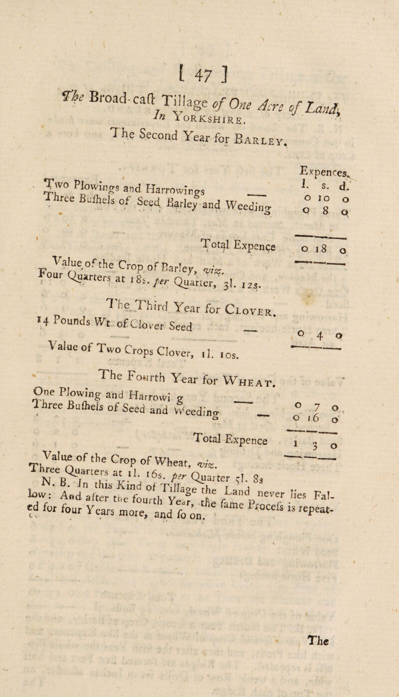 ( 1 47 ] », Broad call Tillage c/CW Ar, ,f U,,d; In YORKSHIRE, The Second Year for Barley. Ttvo Plowing! and Harrowing! _ ree Bulhels of Seed Barley and Weeding » «£> Expen ces. i. s. d. o JO o 080 4 o Tot^l Expenee 018 o Fonrfofo °f the Cr°P °f Bar!ef> “ Quarters at 18s.per Quarter, 3!. J2s. The Third Year for Clover *4 Pounds W t of Clover Seed _ Value of Two Crops Clover, ,1. Ios. ' The Fourth Year for Wheat. One Plowing and Harrow, g 1 hree Bulhels of Seed and deeding _ Total Expence Value of the Crop of Wheat, War. Three Quaners at ,1 ,6s. p!r Quarter ,1. Ss luw: And aftertheTufthTitrttef^^P^T ^ Fa'' ed for four Years more, and fo on. ^ °“fs 15 rePeat- o 7 o 16 o o 3 o
