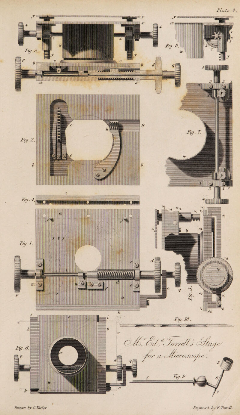 Plate. 4 Draxvn by C.Varby Enqrecved bv E.Hurt’ll