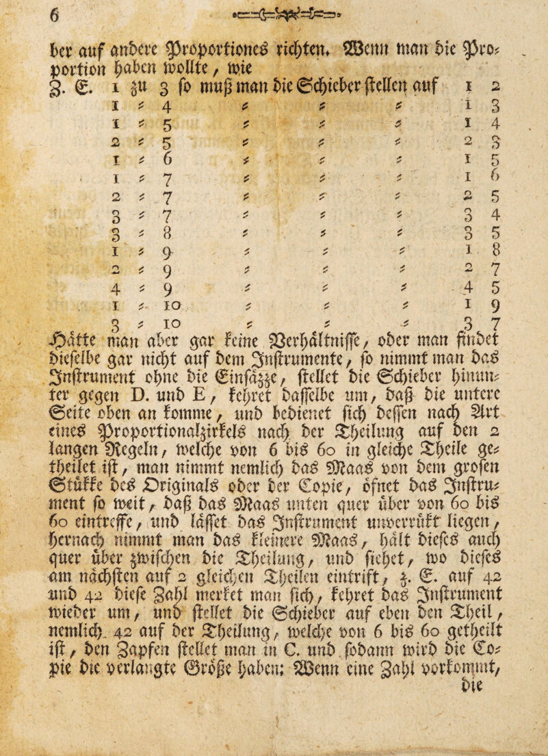 ber auf aitbere Proportionen richten* SEBcnit ttian bie pro# portion paben woßte f wie §. C. i ^ 3 fo muß man Me (Scfjiebcr fMen auf i 2 1^4 $> t * 1 x 2 1 1 2 3 3 1 n 4 I 5 5 6 7 7 7 8 9 9 9 10 10 * £ 2 2 £ * ✓ t f # # # # 1 2 I I o o O 4 c. ä 5 5 # t 4 I 3 5 8 7 5 9 7 Jpafte man aber gar feine föerljaftnifje, ©5er man finkt bkfdbt gar nicf)t auf bem Snffrumente, fo nimmt man ban Sfnjfrument ofme bie Cinfaf$e, jteßet bie (Sdjieber f)iuuu# ter gegen D. unb E, feßret baffeibe um, baß bie untere (Seite eben an fomme, unb bebienef fiel) beffen naef) Slrt einen proportional^irfein naef) ber Teilung auf ben 2 langen Siegeln f welche pon 6 bin 60 in gleiche Steile ge# fßeilet ijf, man nimmt nemlicfj ban fjjfaan pon bem großen (Stuffe ben Original^ ober ber Copie, öfrrct ban Snjtru# ment fo weit r baß ban 9)iaan unten quer über oon 60 bin 60 eintreffe, unb laffet ban Sfnjfrnment nnoerruff liegen, fjernad) nimmt man ban Heinere 9)?aan r 1)4 It biefcö au cf) quer über ppifeben bie Teilung/ unb fielet, wo btcfcö am nacfjjten aufs gleichen Reifen eintrift/ $. €. auf 42 unb 42 biefe gaßl merfet man fiel), feieret ban ^njtrument wieber um, unb jteffet bie (Schieber auf eben ben ffcßeil t ncmlicf). 42 auf ber Sßetlung f welche oon 6 bin 60 getßeift ijt f ben gapfen ließet man in C. unb fobamt wirb bie Co# pie btc oerlangte ©roße f;abe:u $23enn eine gaf;l oorfommt, bie