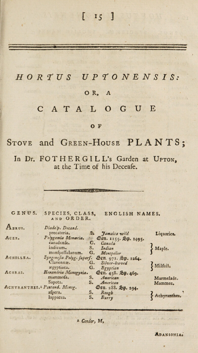 \ H O R TU S U P T ONENSIS: OR, A CATALOGUE O F Stove and Green-House PLANTS In Dr. FOTHERGIL L’s Garden at Upton, at the Time of his Deceafe. \ GENUS. Abrus. Acer, Achillea Achr as. SPECIES, CLASS, ENGLISH NAMES. and ORDER. Diadelp. Decani. , precatoria. Si yamaica iv'tld Polygamia Monoccia. • <&£n. 1155. 3495- canadenfe. G. Canada indicum. S. Indian monfpefTulanum. G. Montpelier Syngenejia Polyg. fup erf. <©gn. 971. .^p. 1264. Clavennae, G. Salver-leaved -^gyptiaca. G. Egyptian Hexandria Monogynia. <5gIX. 438. &p. 469, mammofa. S. American Sapota. S. American AcHYRANTHES.a Pentand. Monog. 288. &p. 294. afpera. S. Rough lappacea. S, Burry Liquorice. ^ Maple. | Milfoil* Marmelade, Mammee, ^ Achyranthes, *■ Cendor} M» Ad AKSONI A« *