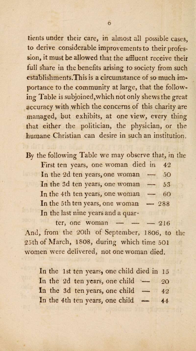 o tients under their care, in almost all possible cases, to derive considerable improvements to their profes* sion, it must be allowed that the affluent receive their full share in the benefits arising to society from such establishments.This is a circumstance of so much im¬ portance to the community at large, that the follow¬ ing Table is subjoined,which not only shews the great accuracy with which the concerns of this charity are managed, but exhibits, at one view, every thing that either the politician, the physician, or the humane Christian can desire in such an institution. By the following Table we may observe that, in the First ten years, one woman died in 42 In the 2d ten years, one woman — 50 In the 3d ten years, one woman — 53 In the 4th ten years, one woman — 60 In the 5th ten years, one woman — 288 In the last nine years and a quar¬ ter, one woman — — — 216 And, from the 20th of September, 1806, to the 25th of March, 1808, during which time 501 women were delivered, not one woman died. In the 1st ten years, one child died in 15 In the 2d ten years, one child *■— 20 In the 3d ten years, one child — 42 In the 4th ten years, one child 44