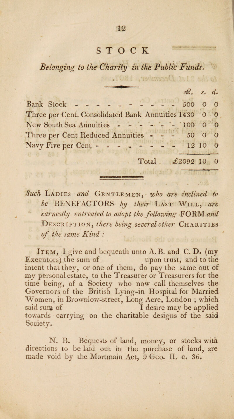 STOCK Belonging to the Charity in the Public Funds. ■ i' » • : * ' \ f ■ % • '■ , T ' J V • , . . . V; . 5. d. Bank Stock - -- -- -- -- - 500 0 0 Three per Cent. Consolidated Bank Annuities 1430 0 0 New South Sea Annuities ------ 100 0 0 Three per Cent Reduced Annuities - - - 50 0 0 Navy Five per Cent - -- -- -- - 12 10 0 Total c£2092 10 0 Such Ladies and Gentlemen, who are inclined to be BENEFACTORS by their Last Will, are earnestly entreated to adopt the following FORM and Description, there being several other Charities of the same Kind : Item, I give and bequeath unto A.B. and C. D. (my Executors) the sum of upon trust, and to the intent that they, or one of them, do pay the same out of my personal estate, to the Treasurer or Treasurers for the time being, of a Society who now call themselves the Governors of the British Lying-in Hospital for Married Women, in Brownlow-street, Long Acre, London ; which said sum of I desire may be applied towards carrying on Society. the charitable designs of the said N. B. Bequests of land, money, or stocks with directions to be laid out in the purchase of land, are made void by the Mortmain Act, 9 Geo. II. c. 36.