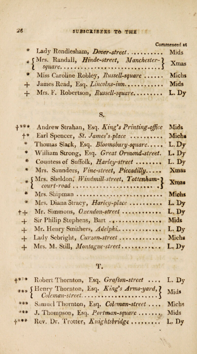 J6 S Commenced at * Lady Rendlesham, Dover-street.. .. Mids * C Mrs. Randall, Hinde-street, Manchester- 7 ^ j square. «..*.......«j * Miss Caroline Robley, Russell-square ...... Michs James Read, Esq. Lincolns-inn. Mids ff- Mrs. F. Robertson, Russell-sqnare.. L. Dy S. f *** Andrew Strahan, Esq. King's Printing-office f * Earl Spencer, St. James's-place ..... * Thomas Slack, Esq. Bloomsbury-square. * William Strong, Esq. Great Ormond-street. * Countess of Suffolk, Harley street ........ * Mrs. Saunders, Vine-street, Piccadilly. * f Mrs. Sheldon, Windmill-street, Tottenham-) (, court-road..... . | * Mrs. Shipman... * Mrs. Diana Stracy, Harley-place. fq Mr. Simmons, Otendon-street.. q Sir Philip Stephens, Bart ................ q Mr. Henry Smithers, Adelphi.... q Lady Sebright, Curzon-street. q Mrs, M. Still, Montague-street............ Mids Mich* L.Dy L. Dy L.Dy Xmas Xmas Michs L. Dy L. Dy Mids L. Dy Michs L.Dy > +** Robert Thornton, Esq. Grafton-street .... *#* 5 Henry Thornton, Esq. King's Arms-yard, 7 i Coleman-street.$ *** Samutl Thornton, Esq. CoUman-street ..., *** J. Thompson, Esq. Portman-square.. f *** Rev. Dr. Trotter, Knights bridge ......... L. Dy Mid* Michs Mids L. Dy 1
