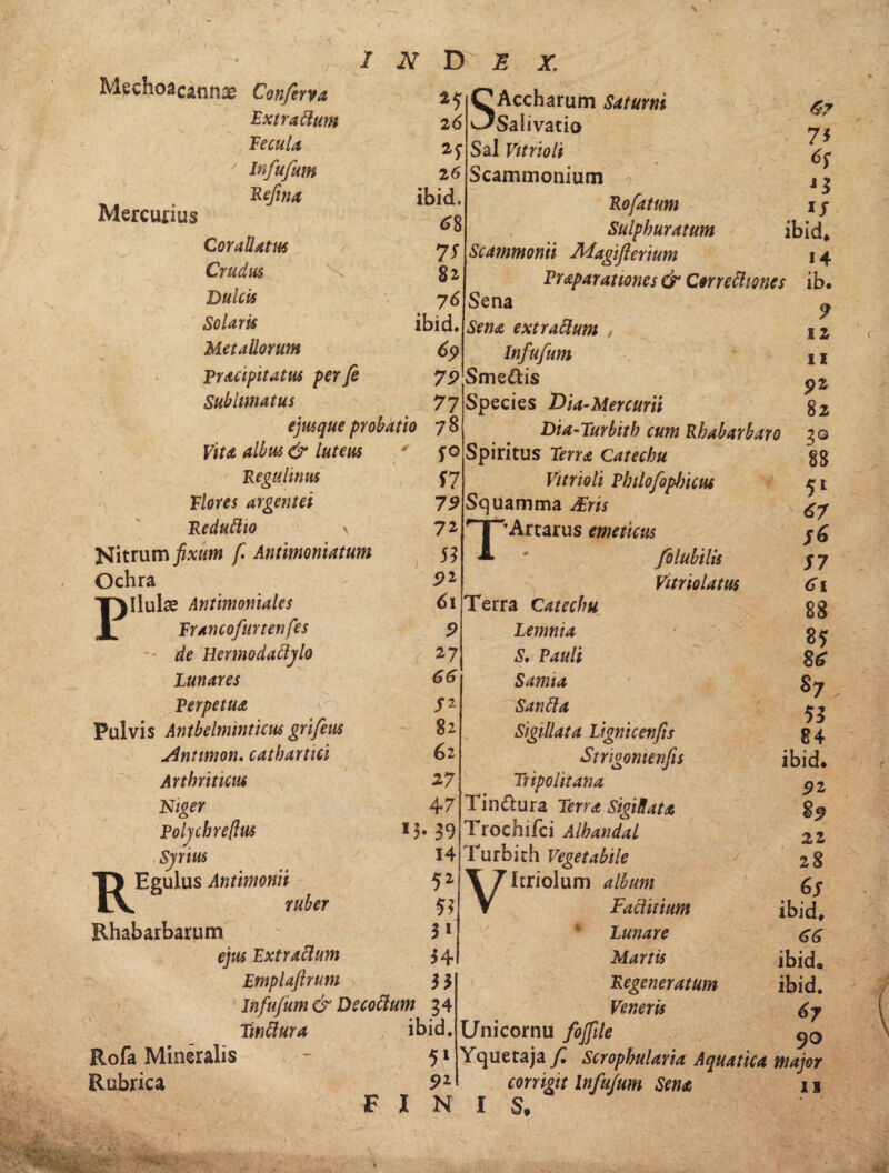 Mechoacannx Conferva Extra filum Fecula ' Infufum Refina Mercurius i Corallatus Crudus Dulcis Solaris Metallorum Pracipitatus per fe Sublimatus I N D 'E X. *5 2 6 2f 26 ibid, •—v. 68 7 S 82 7^ ibid. 69 79 77 67 7* J3 ij ibid* 14 ejusque probatio 7 8 Vita albus & luteus Reguhnus Flores argentei Redufilio \ Nitrum fixum f Antimoniatum Ochra Plluhe Antimonialcs Francofurtenfes de Hcrmodafiljlo Lunares Perpetua Pulvis Antbelminticus grifeus Antrnon. catbartici Arthriticus Niger Polychreftus Syrius REgulus Anfmonii ruber Rhabarbarum ejus Extrafilum Emplaftrum *3 57 79 72 53 5>2 61 9 27 66 82 62 27 47 • 59 SAccharum Saturni Salivatio Sal Vitrioli Scammonium <>' Rofatum Sulphuratum Scammonii THagiflerium Praparationes & Correfihones ib. Sena ^ Sena extrafilum , Infufum Sme&is Species Dia-Mercurii Dia-Turbith cum Rhabarbaro Spiritus Terra Qatecbu Vitrioli Philofophicus Squamma JEris T Artarus emeticus filubilis Vitriolam 12 11 92 82 88 5* 67 56 57 61 88 8? 86 87 58 84 ibid. 9 2 Rofa Mineralis Rubrica Infufum & Decofilum 34 Tinfilura ibid. 5l 9* F I N Terra Catechu Lemnia S, Pauli Samia Sanfila Sigillata Lignicevfts Strigonienfis Tripolitana Tin&ura Terra Sigillata Trochifci Alhandal l4|Turbith Vegetabile 52 \ Zlrriolum album V Faclitium 4 Lunare Martis ' Regeneratum Veneris Unicornu foffile Yquetaja/^ Scrophularia Aquatica major corrigit Infufum Sena 11 I S, 5? 3» 34 33 22 28 65* ibid. ibid. ibid. 67 90
