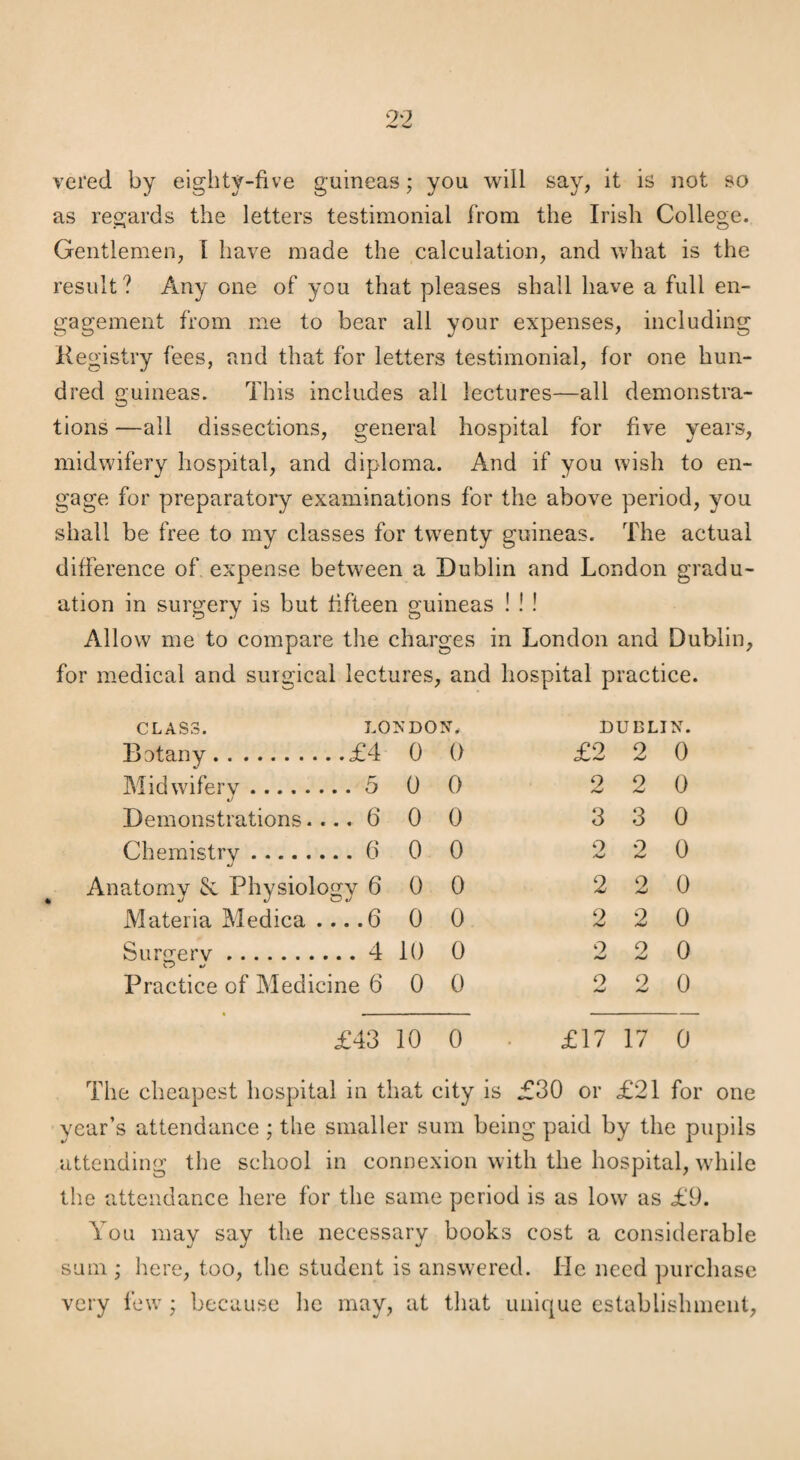 vei’ed by eighty-five guineas; you will say, it is not so as regards the letters testimonial from the Irish College. Gentlemen, I have made the calculation, and what is the result ? Any one of you that pleases shall have a full en¬ gagement from me to bear all your expenses, including Kegistry fees, and that for letters testimonial, for one hun¬ dred guineas. This includes all lectures—all demonstra¬ tions —all dissections, general hospital for five years, midwifery hospital, and diploma. And if you wish to en¬ gage for preparatory examinations for the above period, you shall be free to my classes for twenty guineas. The actual difference of expense between a Dublin and London gradu¬ ation in surgery is but fifteen guineas ! ! ! Allow me to compare the chai 'ges in O London and Dublin, for medical and surgical lectures , and hospital p iractice. CLASS. LOXDOX. DUBLIN. Botany. .£4 0 0 £2 2 0 Midwifery. r' 0 0 9 2 0 Demonstrations. .. . 6 0 0 3 3 0 Chemistry. . 6 0 0 9 2 0 Anatomy 8c Physiolog :y 6 0 0 2 9 0 Materia Medica .. .. 6 0 0 2 2 0 Surgery . . 4 10 0 2 9 0 Practice of Medicine 6 0 0 9 9 0 £43 10 0 . £17 17 0 The cheapest hospital in that < city is £30 or £21 for one year’s attendance ; the smaller sum being paid by the pupils attending the school in connexion with the hospital, while the attendance here for the same period is as low as £9. You may say the necessary books cost a considerable sum ; here, too, the student is answered, fie need purchase very few ; because he may, at that unique establishment.