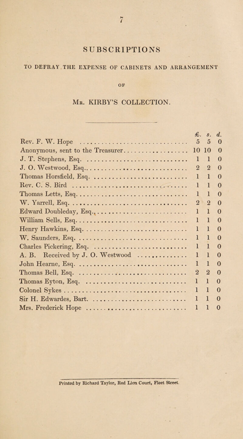 SUBSCRIPTIONS TO DEFRAY THE EXPENSE OF CABINETS AND ARRANGEMENT OF Mr. KIRBY’S COLLECTION. s8. 5. d. Rev. F. W. Hope . 5 5 0 Anonymous, sent to the Treasurer. 10 10 0 J. T. Stephens, Esq. 1 1 0 J. O. Westwood, Esq... 2 2 0 Thomas Horsfield, Esq. . 1 1 0 Rev. C. S. Bird . 1 1 0 Thomas Letts, Esq.... 1 1 0 W. Yarrell, Esq. 2 2 0 Edward Doubleday, Esq.,,.. 1 1 0 William Sells, Esq.... 1 1 0 Henry Hawkins, Esq. .. 1 1 0 W. Saunders, Esq. 1 1 0 Charles Pickering, Esq. .......................... 1 1 0 A. B, Received by J. O. Westwood .. 1 1 0 John Hearne, Esq. .. 1 1 0 Thomas Bell, Esq. 2 2 0 Thomas Eyton, Esq. .. I 1 0 Colonel Sykes. 1 1 0 Sir H. Edwardes, Bart. 1 1 0 Mrs. Frederick Hope . 1 1 0 Printed by Richard Taylor, Red Lion Court, Fleet Street,