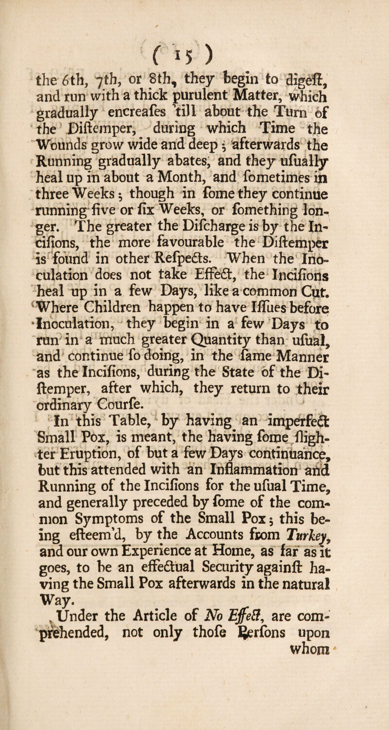 ( *5 ) the 6th, 7th, or 8th, they begin to digeft, and run with a thick purulent Matter, Which gradually encreafes till about the Turn of the Diftemper, during which Time the Wounds grow wide and deep • afterwards the Running gradually abates, and they ufually heal up in about a Month, and fometimes in three Weeks $ though in fome they continue running five or fix Weeks, or fomething lon¬ ger. The greater the Difcharge is by the In- cifions, the more favourable the Diftemper is found in other Refpedts. When the ino¬ culation does not take Effect, the Incifions heal up in a few Days, like a common Cut, 'Where Children happen to have IfTues before ‘Inoculation, they begin in a few Days to run in a much greater Quantity than ufual, and continue fo doing, in the fame Manner as the Incifions, during the State of the Di¬ ftemper, after which, they return to their ordinary Courfe. ^ ' In this Table, by having^ an imperfedt Small Pox, is meant, the having fome {ligh¬ ter Eruption, of but a few Days continuance, but this attended with an Inflammation and Running of the Incifions for the ufual Time, and generally preceded by fome of the com* mon Symptoms of the Small Pox 5 this be¬ ing efteem’d, by the Accounts from Turkey, and our own Experience at Home, as far as it goes, to be an effe&ual Security againft ha¬ ving the Small Pox afterwards in the natural Way. , Under the Article of No Ejfett, are com¬ prehended, not only thofe IJerfons upon whom