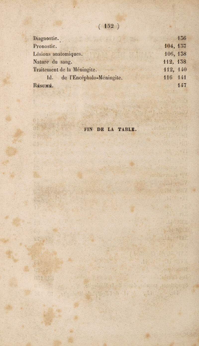 Diagnostic. 156 Pronostic. 104, 157 Lésions anatomiques. 106, 158 Nature du sang. 112, 158 Traitement de la Méningite. 112, 140 ld. de l’Encéphalo-Méningite. 116 141 Résumé. 147 FIN DE LA TABLE.