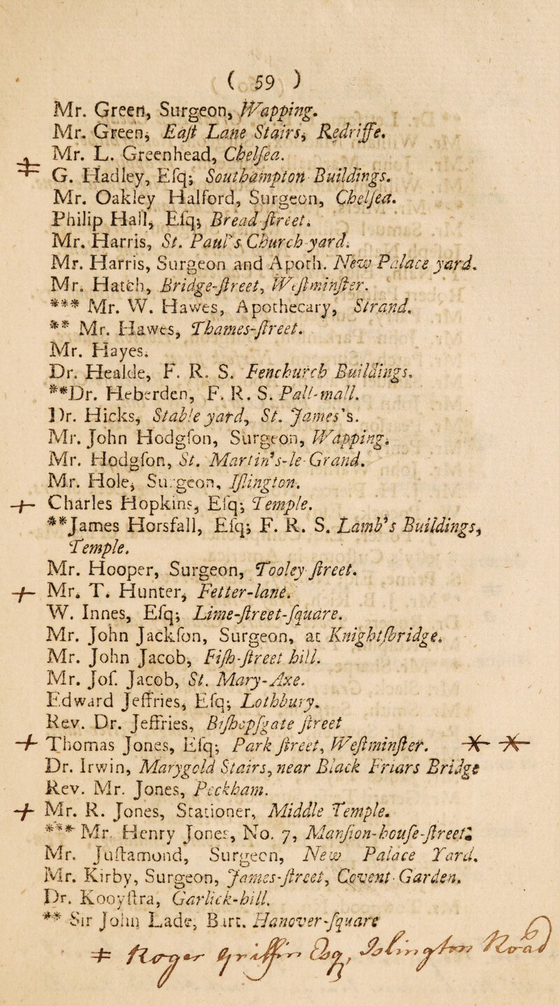 Mr. Green, Surgeon, IVapping. Mr. Green* Eaft Lane Stairs^ Redriffe. , Mr. L. Green head, Chelfea. G. Hadley, Efq; Southampton Buildings. Mr. Oakley Halford, Surgeon, Chelfea. Philip Hall* Efq-* Bread fir eet. Mr. Harris, St. Paul's Church yard. Mr. Harris, Surgeon and Aporh. New Palace yard. Mr. Hatch, Bridge-fir eet, Wtjhrdnfier. *** Mr. W. Hawes, Apothecary, Strand. ** Mr. Hawes, Thames-fir eet. Mr. HayeSi Dr. Heal de, F. R, S. Fencbnrch Buildings. **Dr. Heberden, F. R. S'. Pall-mall. ])r. Hicks, Stable yard, St. James's. Mr. John Hodgfon, Surgeon, Wdpping. Mr. Hodgfon, St. Martin*s-le-Grand. Mr. Hole* S' u.'geon, Jfiington. -j— Charles Hopkins, Efq-, Temple. James Horsfall, Efq* F. R. S. Lamb*5 Buildings, Temple. Mr. Hooper, Surgeon, TooLy fireet. -j— Mr. T. Hunter* Fetter-lane. W. Innes, Efq-, Lime-fir eet-[mare. Mr. John Jackfon, Surgeon, at Knight fin ridge. Mr. John Jacob, Fifh fireet hill. Mr. Jof. Jacob, St. Mary-Axe. Edward Jeffries, Efq* Lothbury. Rev. Dr. Jeffries, Bijhcpfgate fireet ~b Thomas Jones, Efq; Park fireet, Weftminftef. Dr. Irwin, Mary geld Stairs,near Black Friars Bridge Rev. Mr. Jones, Pcckham. + Mr. R. Jones, Stationer, Middle Temple. *** Mr. Henry Jones, No. 7, Marfion-houfiefireetl Mr. Juftamond, Surgeon, New Palace Yard. Mr. Kirby, Surgeon, James fireet, Co vent- Garden. Dr. K00ylira, Garlick-hill. ** Sir John Lade, Bart. Hanover-fquart