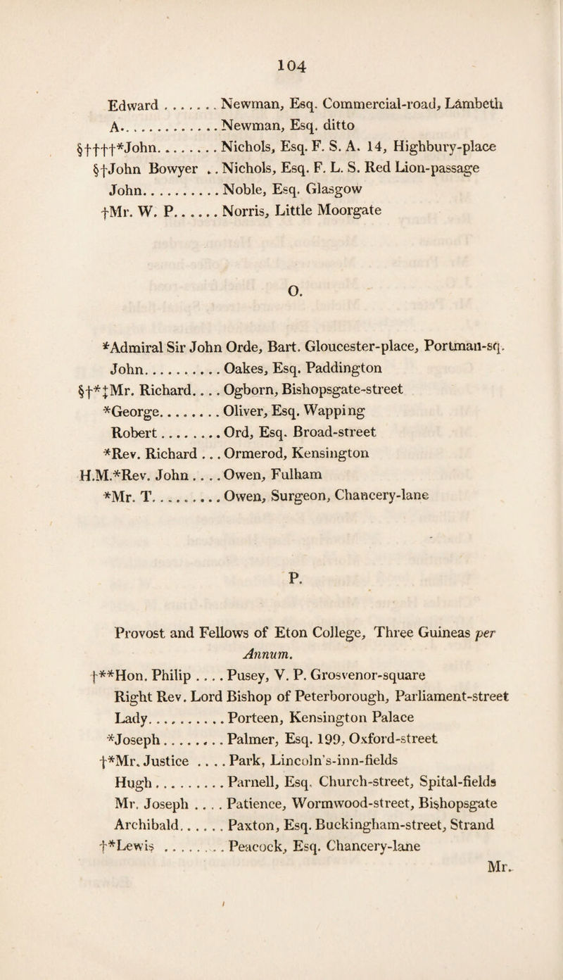 Edward.Newman, Esq. Commercial-road, Lambeth A..Newman, Esq. ditto §tt+t*J°hn- * ..Nichols, Esq. F. S. A. 14, Highbury-place §f John Bowyer *. Nichols, Esq. F. L. S. Red Lion-passage John.Noble, Esq. Glasgow +Mr. W. P.. .... Norris, Little Moorgate O. * Admiral Sir John Orde, Bart. Gloucester-place, Portman-sq. John.Oakes, Esq. Paddington §f*jMr. Richard.... Ogborn, Bishopsgate-street *George.Oliver, Esq. Wapping Robert.Ord, Esq. Broad-street *Rev. Richard ... Ormerod, Kensington H.M.*Rev. John .. . .Owen, Fulham *Mr. T..Owen, Surgeon, Chancery-lane P. Provost and Fellows of Eton College, Three Guineas per Annum. f**Hon. Philip .... Pusey, V. P. Grosvenor-square Right Rev. Lord Bishop of Peterborough, Parliament-street Lady.Porteen, Kensington Palace ^Joseph.Palmer, Esq. 199, Oxford-street f*Mr. Justice .. . .Park, Lincoln’s-inn-fields Hugh.Parnell, Esq. Church-street, Spital-fields Mr. Joseph .... Patience, Wormwood-street, Bishopsgate Archibald.Paxton, Esq. Buckingham-street, Strand t* Lew is ... Peacock, Esq. Chancery-lane Mr.