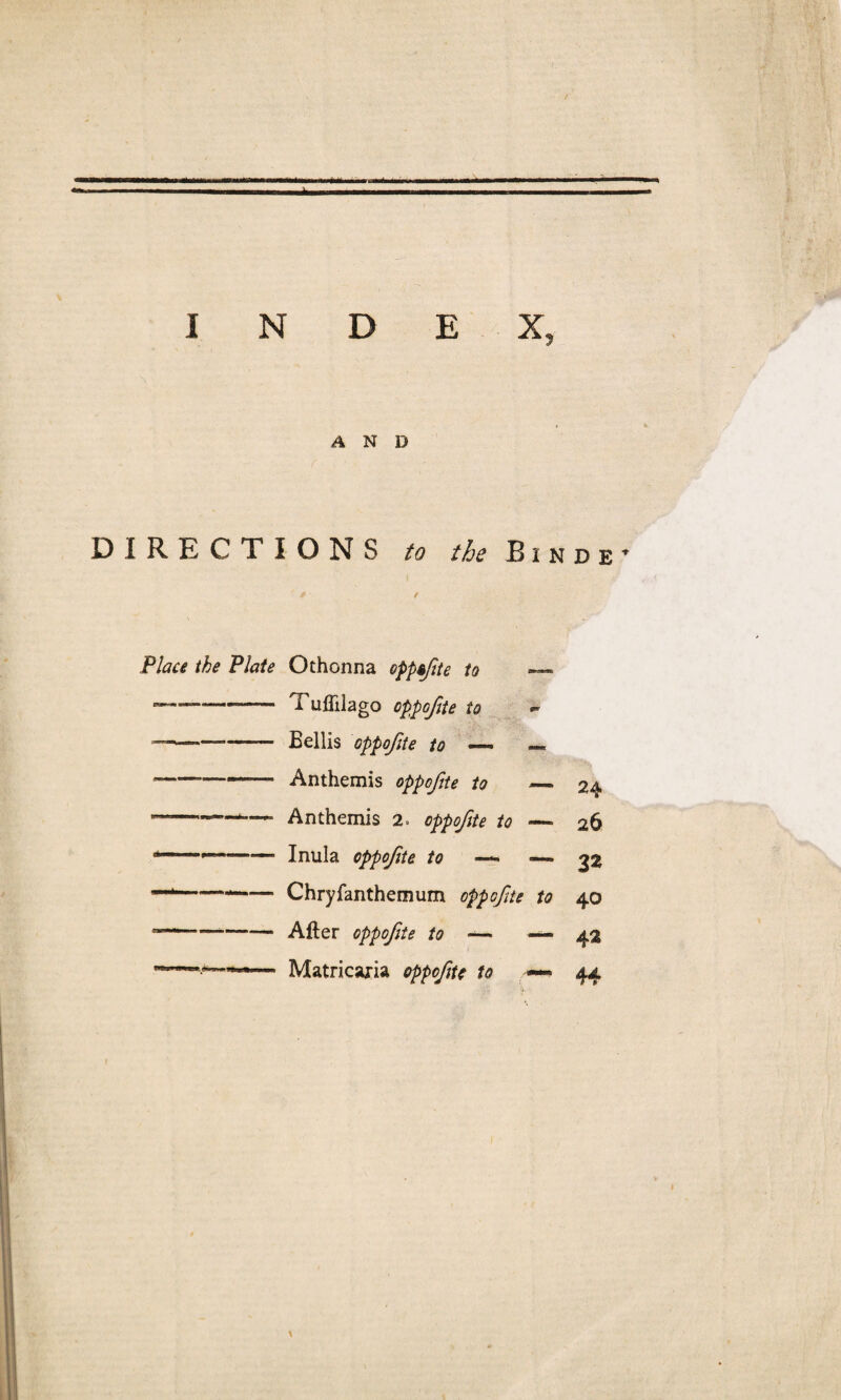 m AND DIRECTIONS to the Bind E Place the Plate Othonna oppofite to — ———— Tuflilago oppofite to —'—'-—— Beilis oppofite to —• — ---—— Anthemis oppofite to — 24 ——-fc™ Anthemis 2 oppofite to — 26 • Inula oppofite to —■■> —- ^2 ——— Chryfanthemum oppofite to 40 —-After oppofite to -— —— 42 — Matricaria oppofite to — 44