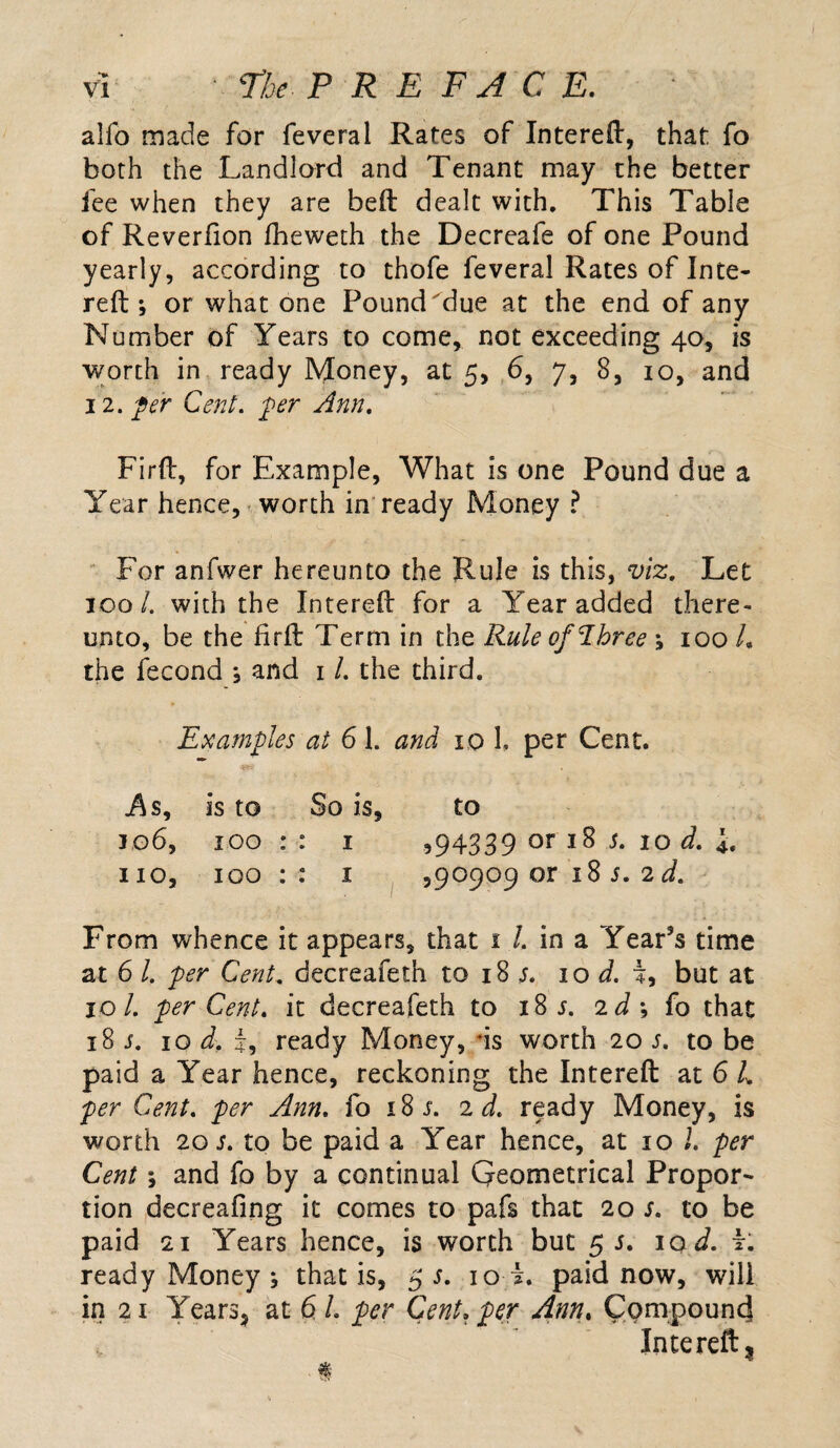 alfo made for feveral Rates of Intereft, that fo both the Landlord and Tenant may the better fee when they are beft dealt with. This Table of Reverfion fheweth the Decreafe of one Pound yearly, according to thofe feveral Rates of Inte- reft •, or what one Pound due at the end of any Number of Years to come, not exceeding 40, is worth in ready Money, at 5, 6, 7, 8, 10, and 12. per Cent. per Ann. Firft, for Example, What is one Pound due a Year hence, worth in ready Money ? For anfwer hereunto the Rule is this, viz. Let 100/. with the Intereft for a Year added there¬ unto, be the firft Term in the Rule of Uree j 100 L the fecond , and 1 /. the third. Examples at 61. and 10 l per Cent. .As, is to So is, to 106, 100 : : 1 594339 or 18 s. 10 d. 4, no, 100 : : 1 ,90909 or 18 j. 2 d. From whence it appears, that 1 /. in a Year’s time at 6 l. per Cent. decreafeth to 18 s. 10 d. i, but at 10/. perCent. it decreafeth to 18 s. 2d\ fo that 18 s. 10 d, R ready Money, *is worth 20 s, to be paid a Year hence, reckoning the Intereft at 6 L per Cent. per Ann. fo i8j. 2 d* ready Money, is worth 20 s. to be paid a YTar hence, at 10 1. per Cent; and fo by a continual Geometrical Propor¬ tion decreafing it comes to pafs that 20 j. to be paid 21 Years hence, is worth but 55. 10 d. 1: ready Money ; that is, 5 s. 10 i paid now, will in 21 Years, at 6 L per Cent. per Ann. Compound , Intereft ?