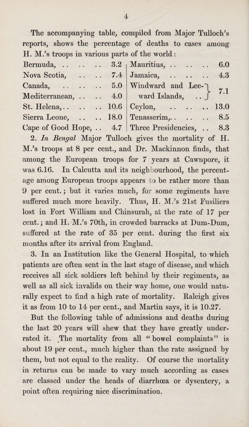 The accompanying table, compiled from Major TulloclPs reports, shows the percentage of deaths to cases among H. M/s troops in various parts of the world: Bermuda,. 3.2 Mauritius,. 6.0 Nova Scotia, 7.4 Jamaica, 4.3 Canada, 5.0 Windward and Lee-1 7.1 Mediterranean, .. 4.0 ward Islands, .. J St. Helena,.. 10.6 Ceylon, . 13.0 Sierra Leone, 18.0 Tenasserim,. 8,5 Cape of Good Hope, .. 4.7 Three Presidencies, .. 8.3 2. In Bengal Major Tulloch gives the mortality of H. M/s troops at 8 per cent., and Dr. Mackinnon finds, that among the European troops for 7 years at Cawnpore, it was 6.16. In Calcutta and its neighbourhood, the percent¬ age among European troops appears to be rather more than 9 per cent.; but it varies much, for some regiments have suffered much more heavily. Thus, H. M/s 21st Eusiliers lost in Eort William and Chinsurah, at the rate of 17 per cent.; and H. M/s 70th, in crowded barracks at Dum-Dum, suffered at the rate of 35 per cent, during the first six months after its arrival from England. 3. In an Institution like the General Hospital, to which patients are often sent in the last stage of disease, and which receives all sick soldiers left behind by their regiments, as well as all sick invalids on their way home, one would natu¬ rally expect to find a high rate of mortality. Raleigh gives it as from 10 to 14 per cent., and Martin says, it is 10.27. But the following table of admissions and deaths during the last 20 years will shew that they have greatly under¬ rated it. The mortality from all “ bowel complaints” is about 19 per cent., much higher than the rate assigned by them, but not equal to the reality. Of course the mortality in returns can be made to vary much according as cases are classed under the heads of diarrhoea or dysentery, a point often requiring nice discrimination.