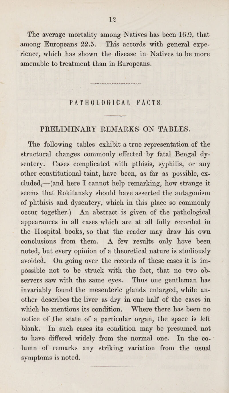 The average mortality among Natives has been 16.9, that among Europeans 22.5. This accords with general expe¬ rience, which has shown the disease in Natives to be more amenable to treatment than in Europeans. PATHOLOGICAL FACTS. PRELIMINARY REMARKS ON TABLES. The following tables exhibit a true representation of the structural changes commonly effected by fatal Bengal dy¬ sentery. Cases complicated with pthisis, syphilis, or any other constitutional taint, have been, as far as possible, ex¬ cluded,—(and here I cannot help remarking, how strange it seems that Rokitansky should have asserted the antagonism of phthisis and dysentery, which in this place so commonly occur together.) An abstract is given of the pathological appearances in all cases which are at all fully recorded in the Hospital books, so that the reader may draw his own conclusions from them. A few results only have been noted, but every opinion of a theoretical nature is studiously avoided. On going over the records of these cases it is im¬ possible not to be struck with the fact, that no two ob¬ servers saw with the same eyes. Thus one gentleman has invariably found the mesenteric glands enlarged, while an¬ other describes the liver as dry in one half of the cases in which he mentions its condition. Where there has been no notice of the state of a particular organ, the space is left blank. In such cases its condition may be presumed not to have differed widely from the normal one. In the co¬ lumn of remarks any striking variation from the usual symptoms is noted.