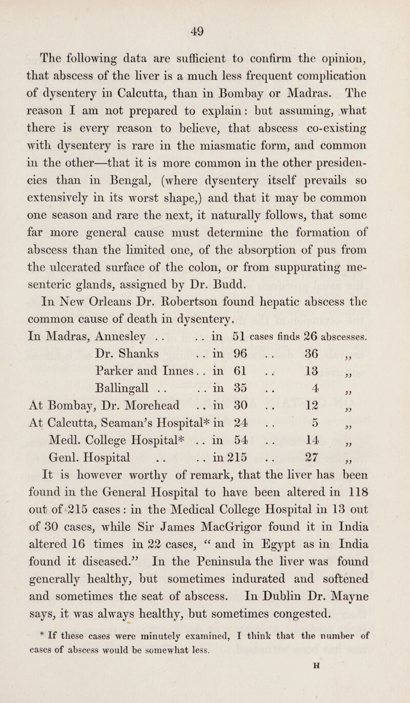 The following data are sufficient to confirm the opinion, that abscess of the liver is a much less frequent complication of dysentery in Calcutta, than in Bombay or Madras. The reason I am not prepared to explain: but assuming, what there is every reason to believe, that abscess co-existing with dysentery is rare in the miasmatic form, and common in the other—that it is more common in the other presiden¬ cies than in Bengal, (where dysentery itself prevails so extensively in its worst shape,) and that it may be common one season and rare the next, it naturally follows, that some far more general cause must determine the formation of abscess than the limited one, of the absorption of pus from the ulcerated surface of the colon, or from suppurating me¬ senteric glands, assigned by Dr. Budd. In New Orleans Dr. Robertson found hepatic abscess the common cause of death in dysentery. In Madras, Anneslev in 51 cases finds 26 abscesses. Dr. Shanks in 96 . . 36 )> Parker and Innes . . in 61 ., 13 )) B allingall in 35 .. 4 )) At Bombay, Dr. Morehead in 30 . . 12 >) At Calcutta, Seamam’s Hospital* in 24 . . D )) Medl. College Hospital* . . in 54 . . 14 >) Genl. Hospital in 215 . . 27 yy It is however worthy of remark, that the liver has been found in the General Hospital to have been altered in 118 out of 215 cases: in the Medical College Hospital in 13 out of 30 cases, while Sir James MacGrigor found it in India altered 16 times in 22 cases, “ and in Egypt as in India found it diseased.” In the Peninsula the liver was found generally healthy, but sometimes indurated and softened and sometimes the seat of abscess. In Dublin Dr. Mayne says, it was always healthy, but sometimes congested. * If these cases were minutely examined, I think that the number of cases of abscess would be somewhat less. H