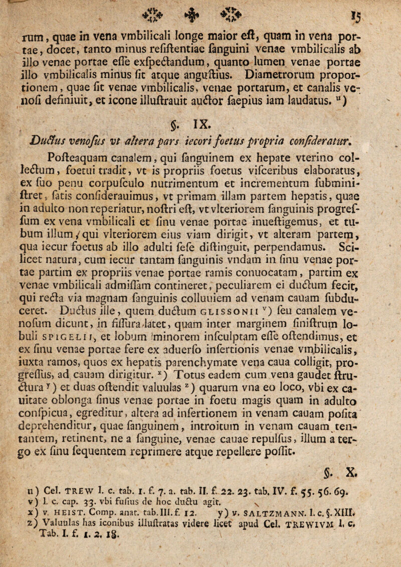*5 rum, quae in vena vmbilicali longe maior eft, quam in vena por¬ tae, docet, tanto minus refiftentiae fanguini venae vmbilicalis ab illo venae portae efie exfpe6landum, quanto lumen venae portae illo vmbilicalis minus fit atque anguftius. Diametrorum propor¬ tionem , quae fit venae vmbilicalis, venae portarum, et canalis ve- nofi definiuit > ec icone illuflrauit au<ftor faepius iam laudatus. u) §. IX. Du&us venofus vt altera pars iecvri foetus propria confideratur. Pofteaquam canalem, qui fanguinem ex hepate vterino col¬ legium, foetui tradit, vt is propriis foetus vifceribus elaboratus, ex fuo penu corpufculo nutrimentum et incrementum fubmini- ftret, fatis confiderauimus, vt primam illam partem hepatis, quae in adulto non reperiatur, noftri eft, vtvlteriorem fanguinis progref- fum ex vena vmbilicali et finu venae portae inueftigemus, et tu¬ bum illum/qui vlceriorem eius viam dirigit, vt alteram partem, qua iecur foetus ab illo adulti fefe diftinguit, perpendamus. Sci¬ licet natura, cum iecur tantam fanguinis vndam in finu venae por¬ tae partim ex propriis venae portae ramis conuocatam, partim ex venae vmbilicali admifram contineret, peculiarem ei duilum fecit, qui re£la via magnam fanguinis colluuiem ad venam cauam fubdu- ceret. Dudlus ille, quem ductum glissonii v) feu canalem ve- nofum dicunt, in fifluraJ&et, quam inter marginem finiftrum lo¬ buli spigeli j, ec lobum 'minorem infculptam efle oftendimus, et ex finu venae portae fere ex aduerfo infertionis venae vmbilicalis, iuxta ramos, quos ex hepatis parenchymate vena caua colligit, pro- greffus, ad cauam dirigitur.x) Totus eadem cum vena gaudet ftru- Jftura y ) et duas oftendit valuulas z) quarum vna eo loco, vbi ex ca¬ lli ta te oblonga finus venae portae in foetu magis quam in adulto confpicua, egreditur, altera ad infertionem in venam cauam pofita deprehenditur, quae fanguinem, introitum in venam cauam ten- tantem, retinent, ne a fanguine, venae cauae repulfus, illum a ter¬ go ex finu fequentem reprimere atque repellere pofiit. 5. X. 11) Cel. TREW 1. c. tab. 1. £ 7. a. tab. II. £ 22. 23. tab. IV. f. 55. 56. 69. v) 1. c. cap. 33. vbi fufius de hoc duftu agit. N x ) v, heist. Comp. anat. tab.III.£ 12. y) v. saltzm ann. 1. c. §.XIIL z) Valaulas has iconibus illuftratas videre licet apud Cel. TKEWIVM £ C.