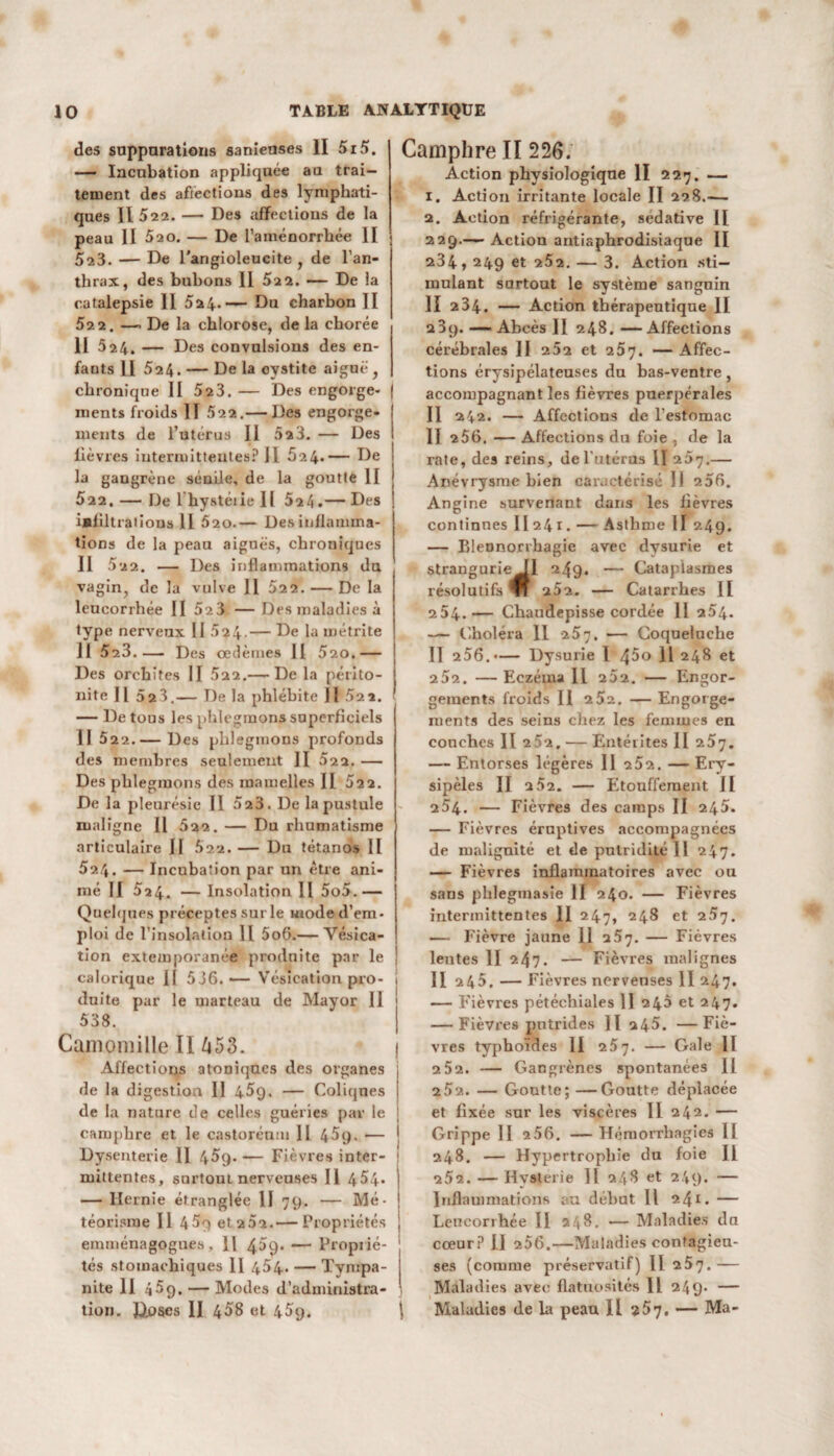 des suppurations sanieuses II 5i5. — Incubation appliquée au trai¬ tement des affections des lymphati¬ ques II 522. — Des affections de la peau II 520. — De l’aménorrhée II 523. — De l'angioleucite , de l’an¬ thrax, des bubons H 52 2. — De la catalepsie II 5a4-— Du charbon II 52 2. —» De la chlorose, de la chorée II 524. — Des convulsions des en¬ fants II 524. — De la oystite aiguë} chronique II 523. — Des engorge¬ ments froids II 522.— Des engorge¬ ments de l’utérus II 523. — Des lièvres intermittentes ? II 52 4.— De la gangrène sénile, de la goutte II 522. — De l hystéiiell 524.— Des infiltrations 11 520.— Des inflamma¬ tions de la peau aiguës, chroniques Il 522. — Des inflammations du vagin, de la vulve 11 522. — De la leucorrhée II 52 3 — Des maladies à type nerveux 11 524-— De la métrite Il 523.— Des œdèmes II 520.— Des orchites II 522.— De la périto¬ nite Il 5 23.— De la phlébite II 52 2. — De tous les phlegmons superficiels II 522.— Des phlegmons profonds des membres seulement II 522. — Des phlegmons des mamelles II 522. De la pleurésie II 523. De la pustule maligne II 522. — Du rhumatisme articulaire II 522. — Du tétanos II 524. — Incubation par un être ani¬ mé II 524. — Insolation II 5o5. — Quelques préceptes sur le mode d’em¬ ploi de l’insolation U 5o6.— Vésica¬ tion extemporanée produite par le calorique II 536. *— Vésication pro¬ duite par le marteau de Mayor II 533. Camomille ÏI 453. Affections atooiqoes des organes de la digestion II 45g. — Coliques de la nature de celles guéries par le camphre et le castoréum 11 45q. — Dysenterie II 45g.— Fièvres inter¬ mittentes, surtout nerveuses Il 454- — Hernie étranglée H 79. — Mé¬ téorisme Il 4 5q et. 202.— Propriétés emménagogues, H 459. — Propiié- tés stomachiques II 454. — Tyrnpa- nite II 4^9. — Modes d’administra¬ tion. Uoses II 458 et 459. Camphre II 226. Action physiologique II 227. — 1. Action irritante locale II 228.-— 2. Action réfrigérante, sédative II 229-Action antiaphrodisiaque II 234,249 et 252. — 3. Action sti¬ mulant surtout le système sanguin II 2 34. — Action thérapeutique II 239. — Abcès II 248. —Affections cérébrales II 252 et 257. — Affec¬ tions érysipélateuses du bas-ventre, accompagnant les fièvres puerpérales Il 242. — Affections de l’estomac II 2 56. — Affections du foie , de la rate, des reins, de l'utérus II 207.— Anévrysme bien caractérisé II 256. Angine survenant dans les fièvres continues 11 24 r. — Asthme II 249. — BleDnorrhagie avec dysurie et strangurie J1 249. — Cataplasmes résolutifs 252. — Catarrhes II a54.— Chaudepisse cordée II 254. — Choléra II 257. ■— Coqueluche II 256.*— Dysurie I 45o 11 248 et 252. — Eczéma II 252. — Engor¬ gements froids II 2 52. — Engorge¬ ments des seins chez les femmes en couches II 252, — Entérites II 257. — Entorses légères II 2 52. — Ery¬ sipèles II 2 52. — Etouffement II 254. — Fièvres des camps II 245. — Fièvres éruptives accompagnées de malignité et de putridité 11 247. — Fièvres inflammatoires avec ou sans phlegmasie II 2.40. — Fièvres intermittentes II 247, 248 et 257. — Fièvre jaune II 257. — Fièvres lentes II 247. — Fièvres malignes Il 245. — Fièvres nervenses II 247. — Fièvres pétéchiales II 246 et 247. — Fièvres putrides H 245. — Fiè- I vres typhoïdes U i5j. — Gale II 252. — Gangrènes spontanées 11 2 5a. — Goutte; —Goutte déplacée et fixée sur les viscères II 242. — Grippe II 256. — Hémorrhagies II 248. — Hypertrophie du foie 11 252. — Hystérie II 248 et 249. — Inflammations au début II 2.41. — Leucorrhée II 248, — Maladies du cœur? II 256.—Maladies contagieu¬ ses (comme préservatif) Il 257.— Maladies avec flatuosités 11 249. — Maladies de ht peau II 25^. — Ma-