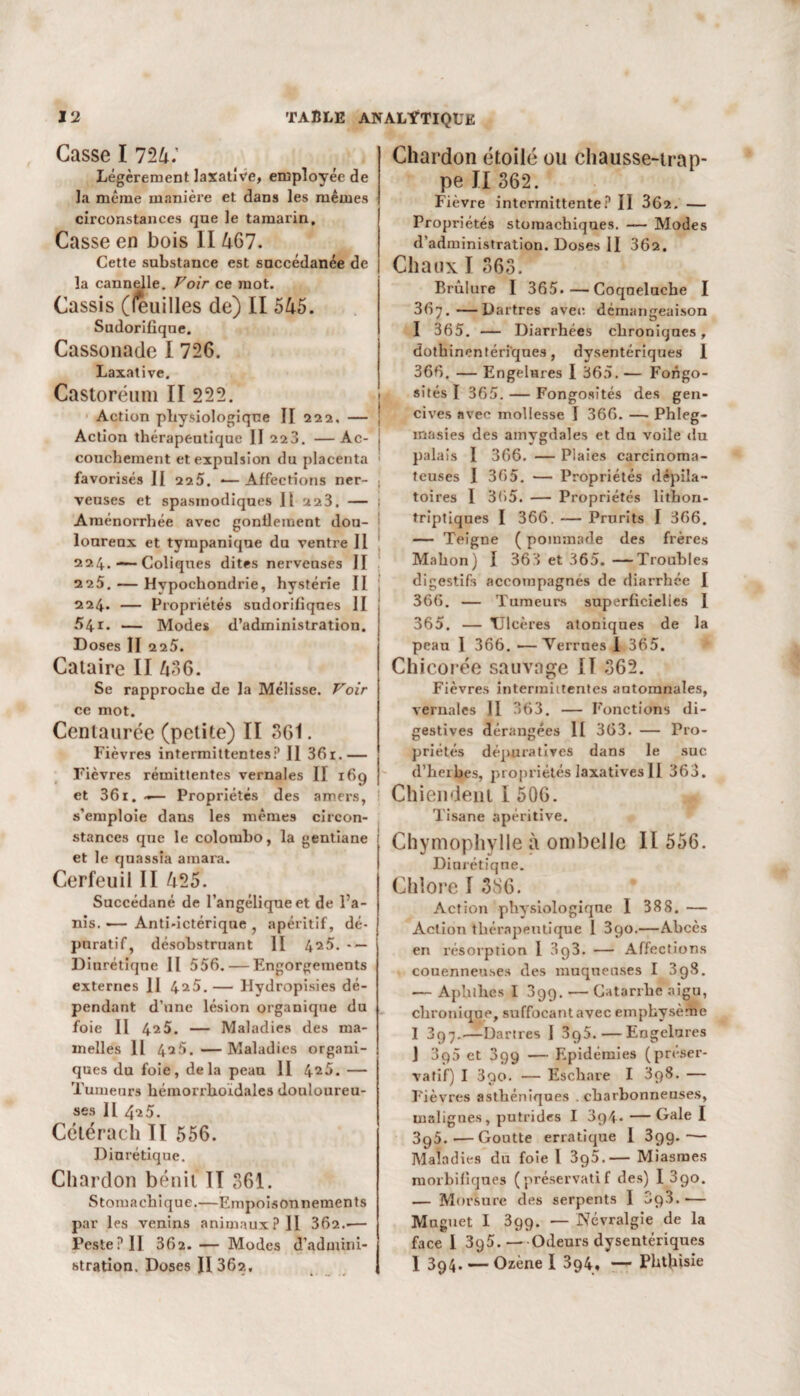 Casse I 724: Légèrement laxative, employée de la même manière et dans les mêmes circonstances que le tamarin. Casse en bois II 467. Cette substance est succédanée de la cannelle. Voir ce mot. Cassis (leuilles de) II 545. Sudorifique. Cassonade I 726. Laxative. Castoréum II 222. Action physiologique II 222. — Action thérapeutique II 223. —Ac¬ couchement et expulsion du placenta favorisés II 225. *— Affections ner- . veuses et spasmodiques Jt 223. — : Aménorrhée avec gonflement dou¬ loureux et tympanique du ventre II 224. — Coliques dites nerveuses II 2 25. — Hvpochondrie, hystérie II 224. — Propriétés sudorifiques II 54r. — Modes d’administration. Doses II 2 25. Cataire II 436. Se rapproche de la Mélisse. Voir ce mot. Centaurée (petite) II 361. Fièvres intermittentes? Il 36i.— Fièvres rémittentes vernales II 169 et 361. -— Propriétés des amers, s'emploie dans les mêmes circon¬ stances que le colombo, la gentiane et le quassia amara. Cerfeuil II 425. Succédané de l’angélique et de l’a- nis. — Anti-ictérique , apéritif, dé¬ puratif, désobstruant II 4^5. — Diurétique 11 556. — Engorgements externes 11 425.— Hydropisies dé¬ pendant d’une lésion organique du foie 11 425. — Maladies des ma¬ melles 11 4a5. —Maladies organi¬ ques du foie, delà peau II 4^5. — Tumeurs hémorrhoïdales douloureu¬ ses H 425. Cétérach II 556. Diurétique. Chardon bénit II 361. Stomachique.—Empoisonnements par les venins animaux? II 362.-— Peste? Il 362. — Modes d’admini¬ stration. Doses 11362, Chardon étoilé ou chausse-trap- pe II 362. Fièvre intermittente? II 362. — Propriétés stomachiques. — Modes d’administration. Doses II 36a. Chaux I 363. Brûlure I 365.—Coqueluche I 36^.—Dartres avec, démangeaison I 365. — Diarrhées chroniques, dothinentériques, dysentériques 1 366. — Engelures I 365. — Fongo¬ sités I 365. — Fongosités des gen¬ cives avec mollesse I 366. — Phleg- inasies des amygdales et du voile du palais I 366. — Plaies carcinoma¬ teuses I 365. — Propriétés dépila¬ toires I 365. — Propriétés lithon- triptiques I 366. — Prurits I 366. — Teigne ( pommade des frères Mahon) I 363 et 365. —Troubles digestifs accompagnes de diarrhée I 366. — Tumeurs superficielles I 365. — TJlcères atoniques de la peau 1 366. —Verrues 1,365. Chicorée sauvage II 362. Fièvres intermittentes automnales, vernales II 363. — Fonctions di¬ gestives dérangées II 363. — Pro¬ priétés dépuratives dans le suc d’herbes, propriétés laxatives II 363. Chiendent I 506. ... Tisane apéritive. Chymophylle à ombelle II 556. Diurétique. Chlore I 386. Action physiologique I 388. — Action thérapeutique 1 3qo.—Abcès en résorption I 3g3. — Affections couenneuses des muqueuses I 3g8. •— Aphlhes I 3gg. — Catarrhe aigu, chronique, suffocant avec emphysème I 397..—Dartres 1 3g5. — Engelures J 3g5 et 899 — Epidémies (préser¬ vatif) I 390. — Eschare I 398. — Fièvres asthéniques charbonneuses, malignes, putrides I 3g4* —Gale I 3g5.—Goutte erratique I 3gg.— Maladies du foie l 3g5.— Miasmes morbifiques (préservatif des) I 3go. — Morsure des serpents I 3g3. — Muguet I 3gg. — Névralgie de la face I 395.— Odeurs dysentériques I 394. — Ozène I 394, — Phthisie