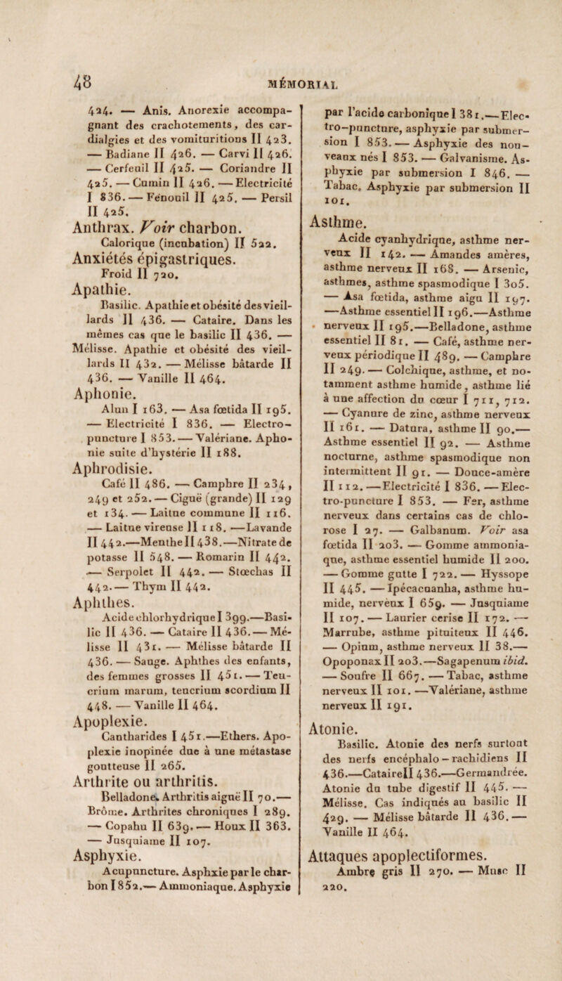 424. — Anîs. Anorexie accompa¬ gnant des crachotements, des car- dialgies et des vomituritions II 423. — Badiane II — Carvi 11 426. — Cerfeuil II \i5. — Coriandre II 425. — Cumin II 426. — Electricité I 836. — Fenouil II 425. — Persil II 425, Anthrax. Voir charbon. Calorique (incubation) Il 5aa. Anxiétés épigastriques. Froid II 720. Apathie. Basilic. Apathie et obésité des vieil¬ lards Il 436. — Cataire. Dans les memes cas que le basilic II 436. — Mélisse. Apathie et obésité des vieil¬ lards II 432. —Mélisse bâtarde II 436. — Yauille 11 464. Aphonie. Alun I i63. — Asa fœtida II ig5. — Electricité I 836. — Electro- puncture 1 853. — Yalériane. Apho¬ nie suite d’hystérie II 188. Aplirodisie. Café 11 486. — Camphre II 234 » 249 et 252. — Ciguë (grande) II 129 et i34. — Laitue commune II n6. — Laitue vireuse II 118. —Lavande II 442.—Menthell 438.—Nitrate de potasse 11 048. — Romarin II 442. -— Serpolet II 442.— Stcechas II 442.— Thym II 442. Aphthes. Acidechloi'hydrique I 399.—Basi¬ lic Il 436. — Cataire II 436. — Mé¬ lisse 11 4 3 r.— Mélisse bâtarde II 436. — Sauge. Aphthes des enfants, des femmes grosses II 4^1. — Teu- crium tnarum, teucrium scordium II 448. — Yanille II 464. Apoplexie. Cantharides I 45 r.—Ethers. Apo¬ plexie inopinée due à une métastase goutteuse II 265. Arthrite ou arthritis. Belladone* Arthritis aignë II 70.— Brome. Arthrites chroniques 1 289. — Copahu II 63g.-—Houx II 363. — Jusquiame II 107. Asphyxie. Acupuncture. Asphxie parle char¬ bon 1852.— Ammoniaque. Asphyxie par l’acide carbonique 1 381.—F.Iec- tro-pnncture, asphyxie par submer¬ sion I 853. — Asphyxie des nou¬ veaux nés I 853. — Galvanisme. As¬ phyxie par submersion I 846. — Tabac. Asphyxie par submei’sion II 101. Asthme. Acide cyanhydrique, asthme ner¬ veux II 142. — Amandes amères, asthme nerveux II 168. — Arsenic, asthme», asthme spasmodique I 3o5. — Asa fœtida, asthme aigu II 197. —Asthme essentiel II 196.—Asthme • nerveux II ig5.—Belladone, asthme essentiel II 81. — Café, asthme ner¬ veux périodique II 489. — Camphre II 249- — Colchique, asthme, et no¬ tamment asthme humide, asthme lié à une affection du cœur I 7x1, 712. — Cyanure de zinc, asthme nerveux Il 161. — Datura, asthme II 90.— Asthme essentiel II 92. — Asthme nocturne, asthme spasmodique non intermittent II 91. — Douce-amère II x 1 2. —Electricité I 836. — Elec- tro-puncture I 853. — Fer, asthme nerveux dans certains cas de chlo¬ rose I 27. — Galbanum. Voir asa fœtida II 2o3. — Gomme ammonia¬ que, asthme essentiel humide II 200. — Gomme gutte I 722.— Hyssope II 445. —Ipécacuanha, asthme hu¬ mide, nerveux I 65g. — Jusquiame II 107. — Laurier cerise II 172. — Marrube, asthme pituiteux II 446. — Opium, asthme nerveux II 38.— OpoponaxII 2o3.—Sagapenum ibid. — Soufre II 667. —Tabac, asthme nerveux II 101. —Yalériane, asthme nerveux II 191. Atonie. Basilic. Atonie des nerfs surtout des nerfs encéphalo - rachidiens II 436.—Cataireil 436.—Germandrée. Atonie da tube digestif II 445. — Mélisse. Cas indiqués au basilic II 429. — Mélisse bâtarde II 436.— Yanille II 464* Attaques apoplectiformes. Ambre gris II 270. — Musc II 220.