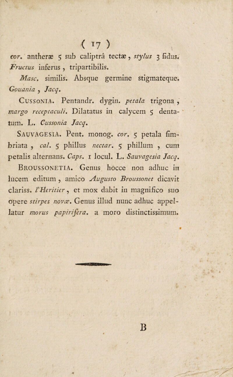 ( *7 ) , cor, antheras 5 sub caliptra tectas ? stylus 3 fidus. Fructus inferus , tripartibilis. Masc, similis. Absque germine stigmateque. Gouatiia ? Jacq, Cussonia. Pentandr. dygin. petala trigona , margo receptaculi. Dilatatus in calycem 5 denta- * tum. L. Cussonia Jacq, SauvAGESIA. Pent. monog. cor, 5 petala fim¬ briata , cal, 5 phillus nectar, 5 phillum , cum petalis alternans. Caps, 1 locul, L. Sauvagesia Jacq, Broussonetia. Genus hocce non adhuc in lucem editum , amico Augusto Broussonet dicavit clariss. VHeritier, et mox dabit in magnifico suo * opere stirpes novcc. Genus illud nunc adhuc appel¬ latur morus papirifera, a moro distinctissimum.