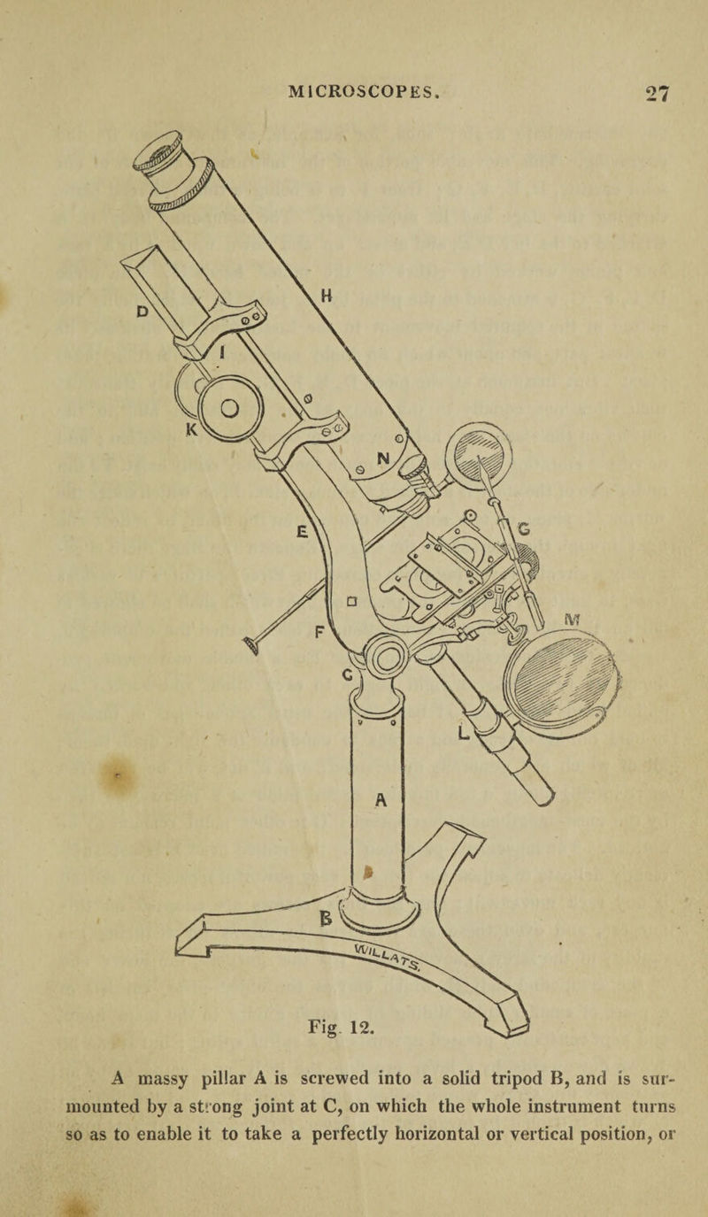 A massy pillar A is screwed into a solid tripod B, and is sur¬ mounted by a strong joint at C, on which the whole instrument turns so as to enable it to take a perfectly horizontal or vertical position, or
