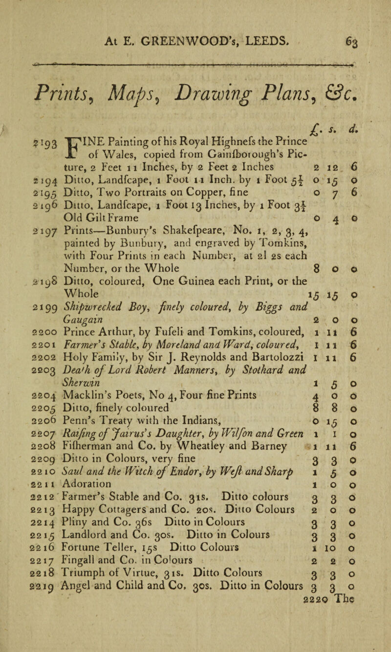 Prints, Maps, Drawing Plans, . . , . £>*s* % 19 3 T7INE Painting of his Royal Highnefs the Prince X? of Wales, copied from Gainlboiough’s Pic¬ ture, 2 Feet 11 Inches, by 2 Feet 2 Inches 212 6 2194 Ditto, Landfcape, 1 Foot n Inch, by 1 Foot ^ o o 2195 Ditto, Two Portraits on Copper, fine 076 2196 Ditto, Landfcape, 1 Foot 13 Inches, by 1 Foot 3A Old GiltFrame 040 2197 Prints—Bunbury’s Shakefpeare, No. 1, 2,3,4, painted by Bunbuty, and engraved by Tomkins, with Four Prints in each Number, at 2I gs each Number, or the Whole 800 2198 Ditto, coloured, One Guinea each Print, or the Whole 15 15 o 2199 Shipwrecked Boy, finely coloured, by Biggs and Gaugain 200 2200 Prince Arthur, by Fufeli and Tomkins, coloured, 1 11 6 2201 Fanner s Stable, by Moreland and Ward, coloured, 1 11 6 2202 Holy Family, by Sir J. Reynolds and Bartolozzi Ill 6 2203 Dea'h of Lord Robert Manners, by Stothard and Sherwin 150 2204 Macklin’s Poets, No 4, Four fine Prints 400 2205 Ditto, finely coloured 880 2206 Penn’s Treaty with the Indians, o o 2207 Raifing of J aims's Daughter, by Wtlfon and Green 1 1 o 2208 Filherman and Co. by Wheatley and Barney 111 6 2209 Ditto in Colours, very fine 3 3 0 2210 Saul and the Witch of Endor, by Wejl and Sharp 150 2211 Adoration 100 2212 Farmer’s Stable and Co. 31s. Ditto colours 3 3° 2213 Happy Cottagers and Co. 20s. Ditto Colours 200 2214 Pliny and Co. 36s Ditto in Colours 3 3° 2215 Landlord and Co. 30s. Ditto in Colours 3 3 0 2216 Fortune Teller, 15s Ditto Colours 1 io o 2217 Fingall and Co. in Co'ours 220 2218 Triumph of Virtue, 31s. Ditto Colours 3 3 0 2219 Angel and Child and Co, 30s. Ditto in Colours 330 2220 The