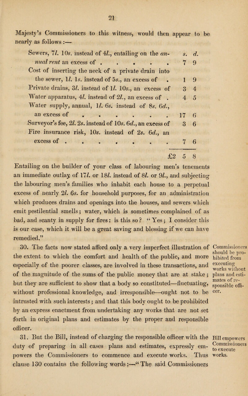 Majesty’s Commissioners to this witness, would then appear to be nearly as follows :— Sewers, 71. 10s. instead of 4/., entailing on the an- s. d. nual rent an excess of . . * . . 7 9 Cost of inserting the neck of a private drain into the sewer, 1/. 1.9. instead of 5s., an excess of • 19 Private drains, 3/. instead of 1/. 10s., an excess of 3 4 Water apparatus, 41. instead of 21., an excess of . 4 5 Water supply, annual, 1/. 6s. instead of 8s. 6d., an excess of . . . . .17 6 Surveyor’s fee, 21. 2s. instead of 10s. 6d., an excess of 3 6 Fire insurance risk, 10s. instead of 2s. 6d., an excess of.7 6 £2 5 8 Entailing on the builder of your class of labouring men’s tenements an immediate outlay of 17/. or 18/. instead of 81. or 91., and subjecting the labouring men’s families who inhabit each house to a perpetual excess of nearly 21. 6s. for household purposes, for an administration which produces drains and openings into the houses, and sewers which emit pestilential smells; water, which is sometimes complained of as bad, and scanty in supply for tires: is this so ? “Yes; I consider this is our case, which it will be a great saving and blessing if we can have remedied.” 30. The facts now stated afford only a very imperfect illustration of the extent to which the comfort and health of the public, and more especially of the poorer classes, are involved in these transactions, and of the magnitude of the sums of the public money that are at stake ; but they are sufficient to show that a body so constituted—fluctuating, without professional knowledge, and irresponsible—ought not to be intrusted with such interests; and that this body ought to be prohibited by an express enactment from undertaking any works that are not set forth in original plans and estimates by the proper and responsible officer. 31. But the Bill, instead of charging the responsible officer with the duty of preparing in all cases plans and estimates, expressly em¬ powers the Commissioners to commence and execute works. Thus clause 130 contains the following words:—-“The said Commissioners Commissioners should be pro¬ hibited from executing works without plans and esti¬ mates of re¬ sponsible offi¬ cer. Bill empowers Commissioners to execute works.