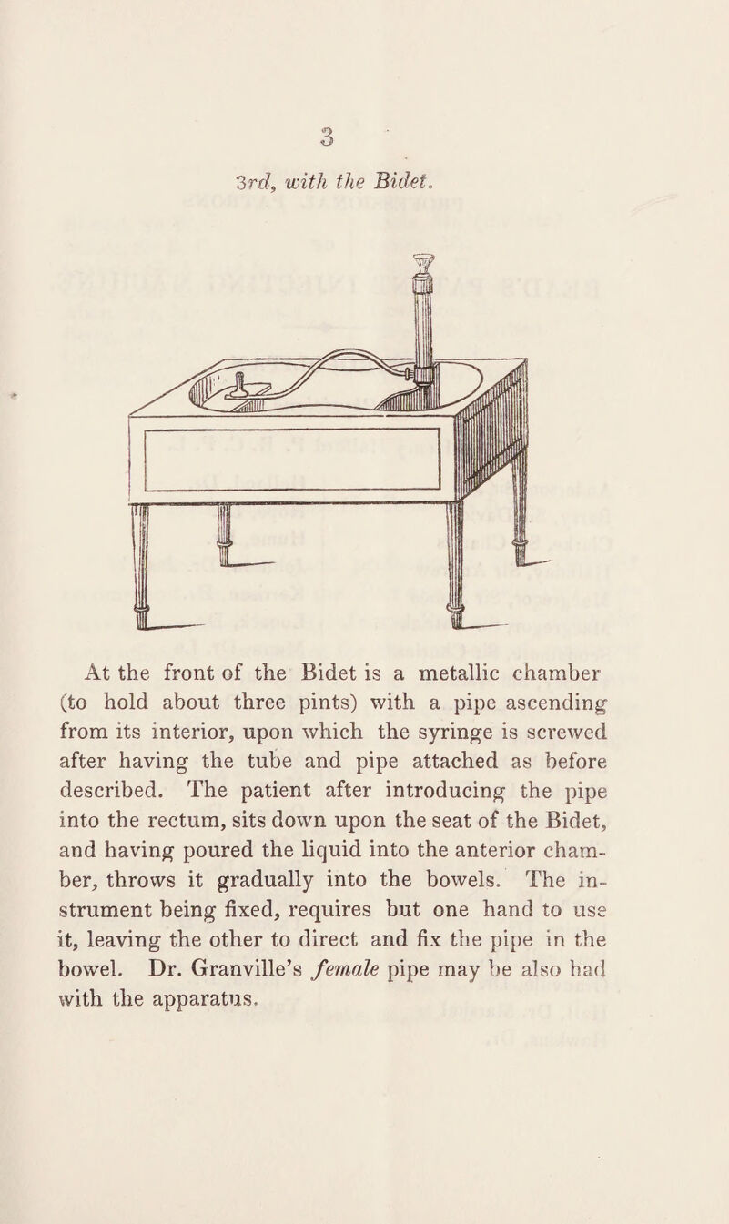 3rd, with the Bidet„ At the front of the Bidet is a metallic chamber (to hold about three pints) with a pipe ascending from its interior, upon which the syringe is screwed after having the tube and pipe attached as before described. The patient after introducing the pipe into the rectum, sits down upon the seat of the Bidet, and having poured the liquid into the anterior cham¬ ber, throws it gradually into the bowels. The in¬ strument being fixed, requires but one hand to use it, leaving the other to direct and fix the pipe in the bowel. Dr. Granville’s female pipe may be also had with the apparatus.