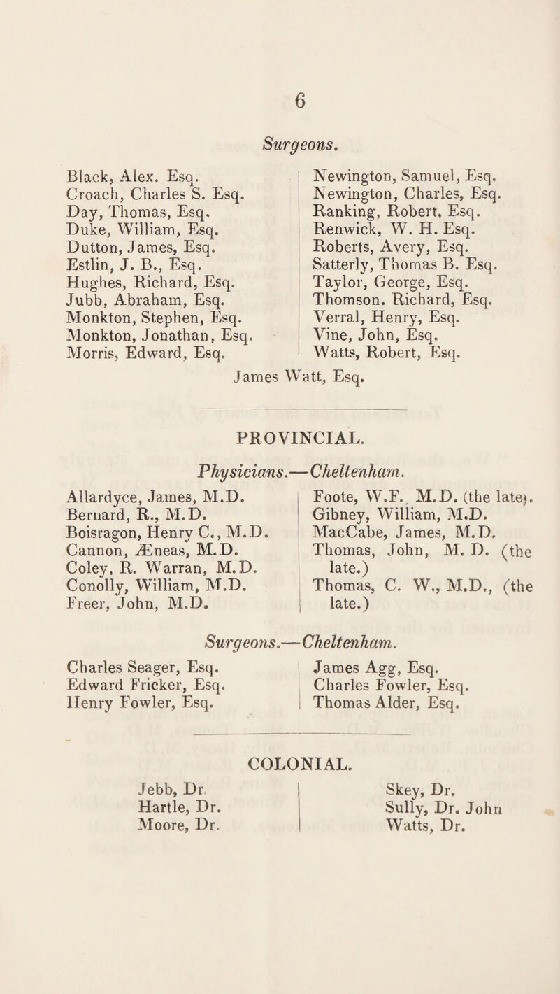 Surgeons. Black, Alex. Esq. Croach, Charles S. Esq. Day, Thomas, Esq. Duke, William, Esq. Dutton, James, Esq. Estlin, J. B., Esq. Hughes, Richard, Esq. Jubb, Abraham, Esq. Monkton, Stephen, Esq. Monkton, Jonathan, Esq. Morris, Edward, Esq. Newington, Samuel, Esq. Newington, Charles, Esq. Ranking, Robert, Esq. Renwick, W. H. Esq. Roberts, Avery, Esq. Satterly, Thomas B. Esq. Taylor, George, Esq. Thomson. Richard, Esq. Verral, Henry, Esq. Vine, John, Esq. Watts, Robert, Esq. James Watt, Esq. PROVINCIAL. Physicians.—Cheltenham. Allardyce, James, M.D. Bernard, R., M.D. Boisragon, Henry C., M.D. Cannon, vEneas, M.D. Coley, R. Warran, M.D. Conolly, William, M.D. Freer, John, M.D, Surgeons. Charles Seager, Esq. Edward Fricker, Esq. Henry Fowler, Esq. Foote, W.F. M.D. (the late). Gibney, William, M.D. MacCabe, James, M.D. Thomas, John, M. D. (the late.) Thomas, C. W., M.D., (the late.) Cheltenham. James Agg, Esq. Charles Fowler, Esq. Thomas Alder, Esq. Jebb, Dr. Hartle, Dr. Moore, Dr. COLONIAL. Skey, Dr. Sully, Dr. John Watts, Dr.