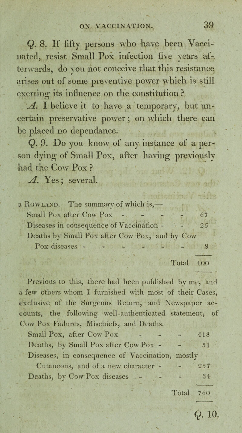 I ' /»* / ' . 1 jl’ V Q. 8. If fifty persons who have been Vacci¬ nated, resist Small Pox infection five years af¬ terwards, do you not conceive that this resistance arises out of some preventive power which is still exerting; its influence on the constitution ? Jl. I believe it to have a temporary, but un¬ certain preservative power; on which there can be placed no dependance. * ' Q. 9. Do you know of any instance of a per¬ son dying of Small Pox, after having previously had the Cow Pox ? Yes; several. _ > r ' •. v > Jf v • / > ■ . ’ 'I ' T- t l a Rowland. The summary of which is,-— Small Pox after Cow Pox - - - - 67 Diseases in consequence of Vaccination 25 Deaths by Small Pox after Cow Pox, and by Cow Pox diseases ------ 8 S —•-- Total 100 Previous to this, there had been published by me, and a few others whom I furnished with most of their Cases, exclusive of the Surgeons Return, and Newspaper ac¬ counts, the following well-authenticated statement, of Cow Pox Failures, Mischiefs, and Deaths. Small Pox, after Cow Pox - - - 418 Deaths, by Small Pox after Cow Pox - - 51 Diseases, in consequence of Vaccination, mostly Cutaneous, and of a new character - - 257 Deaths, by Cow Pox diseases - - - 34 * __ Total 760 N Q. 10,