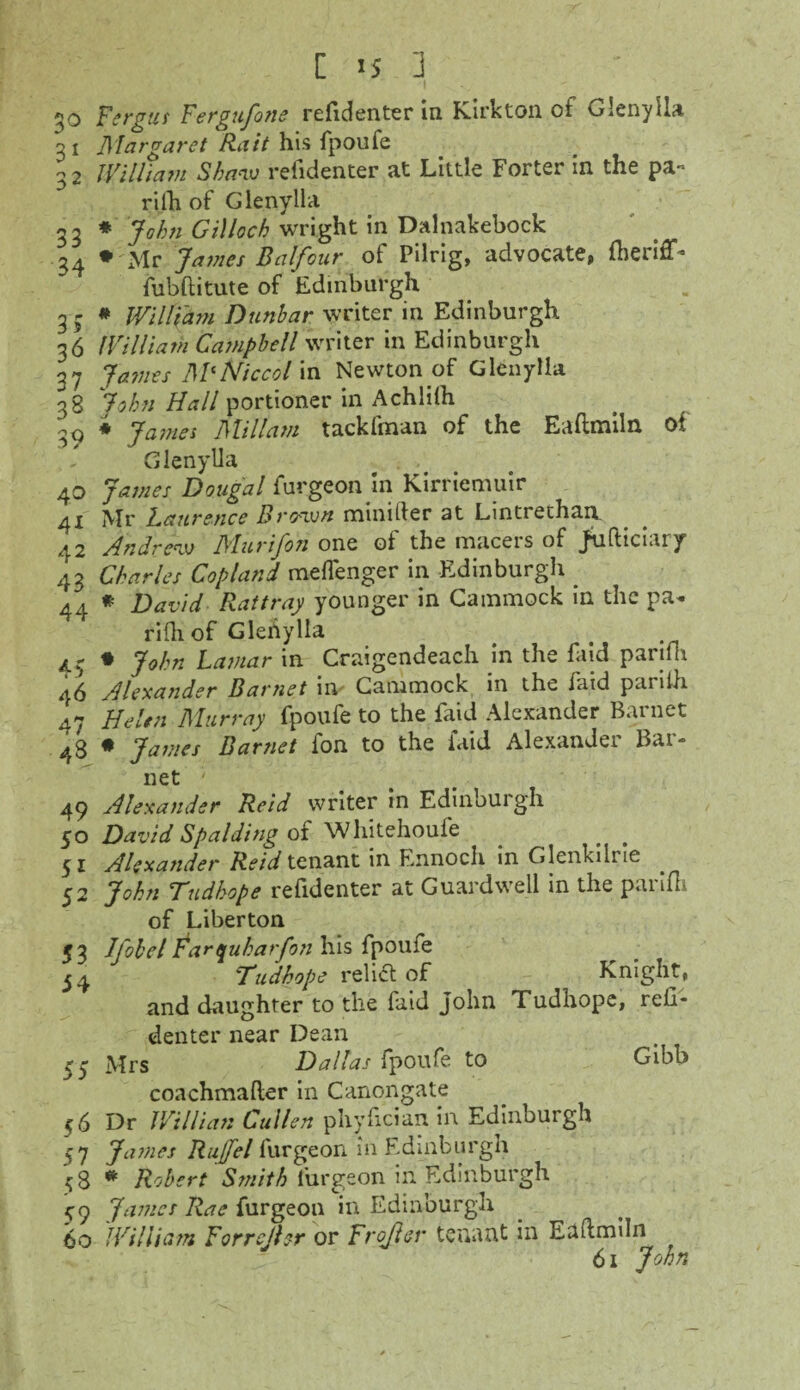 50 Fergus Fergufone refidenter in Kirkton of Gienyila 31 Margaret Rait his fpoufe 3 2 William Shaw refidenter at Little Forter in the pa¬ ri lh of Glenylla 33 * John Gil loch wright in Dalnakebock 34 * Mr James Balfour of Pilrig, advocate, fberiff- fubftitute of Edinburgh 3 3 # William Dunbar writer in Edinburgh 36 William Campbell writer in Edinburgh 37 James M'Niccol in Newton of Glenylla 38 John Hall portioner in Achlilh 39 * James Millam tackfman of the Eaftmiln of Glenylla 40 James Dougal furgeon In Kirriemuir 41 Mr Laurence Brown minider at Lintrethaiv 42 Andrew Murifon one of the macers of Judiciary 43 Charles Copland meflenger in Edinburgh . 44 * David Rattray younger in Cammock in the pa¬ ri fli of Gleiiylla 43 • John Lamar in Craigendeach in the Paid panfh 46 Alexander Barnet in Cammock in the faid pariih 47 Helen Murray fpoufe to the faid Alexander Barnet 48 * James Barnet fon to the faid Alexander Bar- net ' 49 Alexander Reid writer in Edinburgh 50 David Spalding of Whitehoufe 51 Alexander Reid tenant in Ennoch in Glenkilrie 52 John Tudhope refidenter at Guardwell in the parifh of Liberton 53 Ifobel Farquharfon his fpoufe j4 Tudhope relift of Knight, and daughter to the faid John Tudhope, reli- denter near Dean 55 Mrs Dallas fpoufe to Gibb coachmader in Canongate 56 Dr Wtllian Cullen phyfician in Edinburgh $7 James Rujfel furgeon in Edinburgh 58 * Robert Smith furgeon in Edinburgh 59 James Rae furgeou in Edinburgh 60 William Forrcjhr or Frojler tenant in Eadmiln 61 John