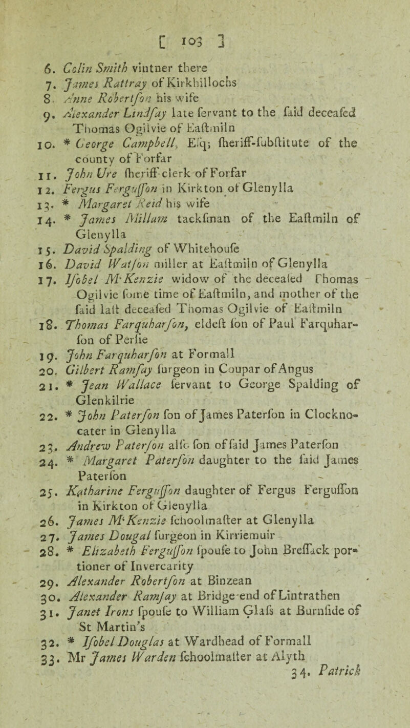 6. Colin Smith vintner there 7. James Rattray of Kirkhillochs 8 Anne Robertfon his wife 9. Alexander Lindfay late fervant to the faid deceafed Thomas Ogilvie of Eaftmiln 10. * George Campbell., £.'4; flieriff-fubftitute of the county of Forfar 11. JohnUre fheriff clerk of Forfar 12. Fergus Fergujfon in Kirkton of Glenylla 13. * Margaret Reid Ins wife 14. * Janies Milium tackfman of the Eaftmiln of Glenylla 15. David Spalding of Whitehoufe 16. David IVat Ron miller at Eaftmiln of Glenylla 17. Jjbbet M'Kenzie widow of the decealed (Thomas Ogilvie fume time of Eaftmiln, and mother of the faid laft dcceafed Thomas Ogilvie of Eaftmiln 18. Thomas Farquharfon, eldeft Ion of Paul Farquhar- fon of Per lie 19. John Farquharfon at Formall 20. Gilbert Ramfay lurgeon in Coupar of Angus 21. * Jean Wallace fervant to George Spalding of Glenkilrie 22. # John Paterfon fon of James Paterfon in Clockno- cater in Glenylla 23. Andrew Pater I on alfc fon of faid James Paterfon 24. * Margaret PaterJ'on daughter to the laid James Paterfon 25. Katharine Fergujfon daughter of Fergus FergufTon in Kirkton of Glenylla 26. Janies McKenzie fchool matter at Glenylla 27. Janies Dougal furgeon in Kirriemuir 28. * Elizabeth Fergujfon fpoufe to John Breflack por« tioner of Invercarity 29. Alexander Robertfon at Binzean 30. Alexander Ramjay at Bridge-end of Lintrathen 31. Janet Irons fpoufe to William Glafs at Burnlide of St Martin’s 32. * IfobelDouglas at Wardhead of Formall 33. Mr James Warden fchoolmalter at Aiyth 34. Pat rich