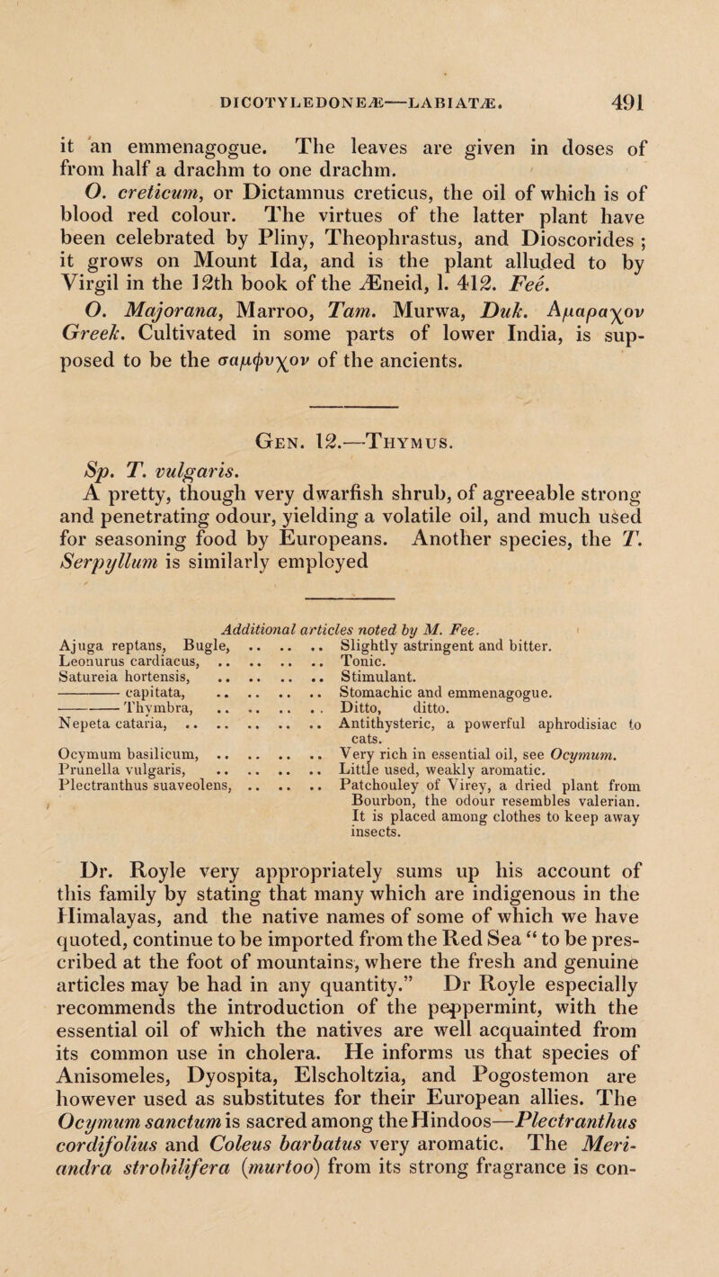 it an emmenagogue. The leaves are given in doses of from half a drachm to one drachm. O. creticum, or Dictamnus creticus, the oil of which is of blood red colour. The virtues of the latter plant have been celebrated by Pliny, Theophrastus, and Dioscorides ; it grows on Mount Ida, and is the plant alluded to by Virgil in the 12th book of the ASneid, 1. 412. Fee. O. Majorana, Marroo, Tam. Murwa, Duk. Ayapayov Greek. Cultivated in some parts of lower India, is sup¬ posed to be the crajutyv^ov of the ancients. Gen. 12.—Thymus. Sp. T. vulgaris. A pretty, though very dwarfish shrub, of agreeable strong and penetrating odour, yielding a volatile oil, and much used for seasoning food by Europeans. Another species, the T. Serpyllum is similarly employed Additional articles noted by M. Fee. Ajuga replans, Bugle, .Slightly astringent and bitter. Leonurus cardiacus, .Tonic. Satureia hortensis, .Stimulant. -capitata, .Stomachic and emmenagogue. •-Thymbra, .Ditto, ditto. Nepeta cataria, .Antithysteric, a powerful aphrodisiac to cats. Ocymum basilicum,.Very rich in essential oil, see Ocymum. Prunella vulgaris, .Little used, weakly aromatic. Plectranthus suaveolens,.Patchouley of Virey, a di'ied plant from Bourbon, the odour resembles valerian. It is placed among clothes to keep away insects. Dr. Royle very appropriately sums up his account of this family by stating that many which are indigenous in the Himalayas, and the native names of some of which we have quoted, continue to be imported from the Red Sea “ to be pres¬ cribed at the foot of mountains, where the fresh and genuine articles may be had in any quantity.” Dr Royle especially recommends the introduction of the peppermint, with the essential oil of which the natives are well acquainted from its common use in cholera. He informs us that species of Anisomeles, Dyospita, Elscholtzia, and Pogostemon are however used as substitutes for their European allies. The Ocymum sanctum is sacred among the Hindoos—Plectranthus cordifolius and Coleus harhatus very aromatic. The Meri~ andra strobilifera (murtoo) from its strong fragrance is con-