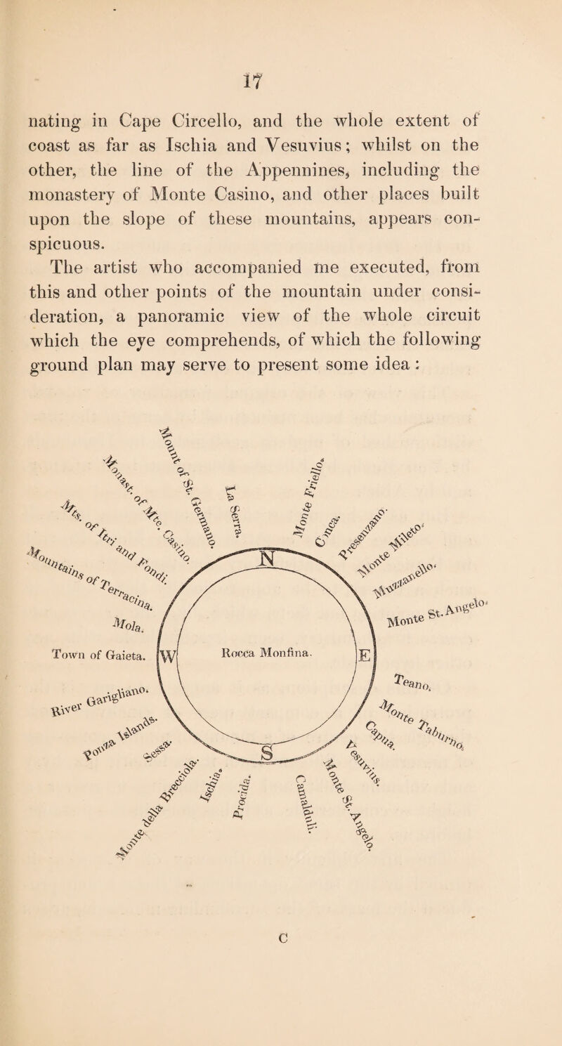 If natiog in Cape Circello, and the whole extent of coast as far as Ischia and Vesuvius; whilst on the other, the line of the Appennines, including the monastery of Monte Casino, and other places built upon the slope of these mountains, appears con¬ spicuous. The artist who accompanied me executed, from this and other points of the mountain under consi¬ deration, a panoramic view of the whole circuit which the eye comprehends, of which the following ground plan may serve to present some idea: c