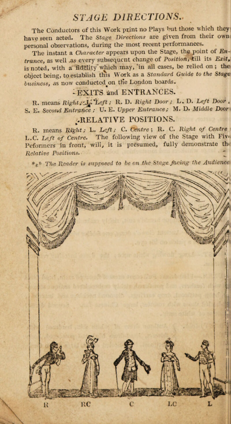 STAGE DIBECTIONS- The Conductors of this Work piynt no Plays hut those which they have seen acted. The Stage Directions are given from their owni personal observations, during the most recent performances. The instant a Character appears upon the Stage, th^^oint of En¬ trance, as well ,as every subsequent change of Po«tttort,<ill its Exit„ is noted, with a fidelitywhich may, 'in all cases, be relied on ; the object being, to establish tins Work as a Standard Guide to the Stage business, as now cohducted^on the London boards. -EXITS and ENTRANCES. R. means Right/z.^-'Eeft; R. D. Right Door; L. D. Left Door, S. E. Second Entrance ; U. E. Upper Entrance; M. D. Middle Door .RELATIVE POSITIONS. R. means Ri'ght; L. Left; C. Centre ; R. C. Right of Centre L.C. Left of Centre. The following view of the Stage with Fivi. Peformers in front, will, it is presumed, fully demonstrate th' Relative Positions. The Reader is supposed to be on the Stage ftixing the Audience