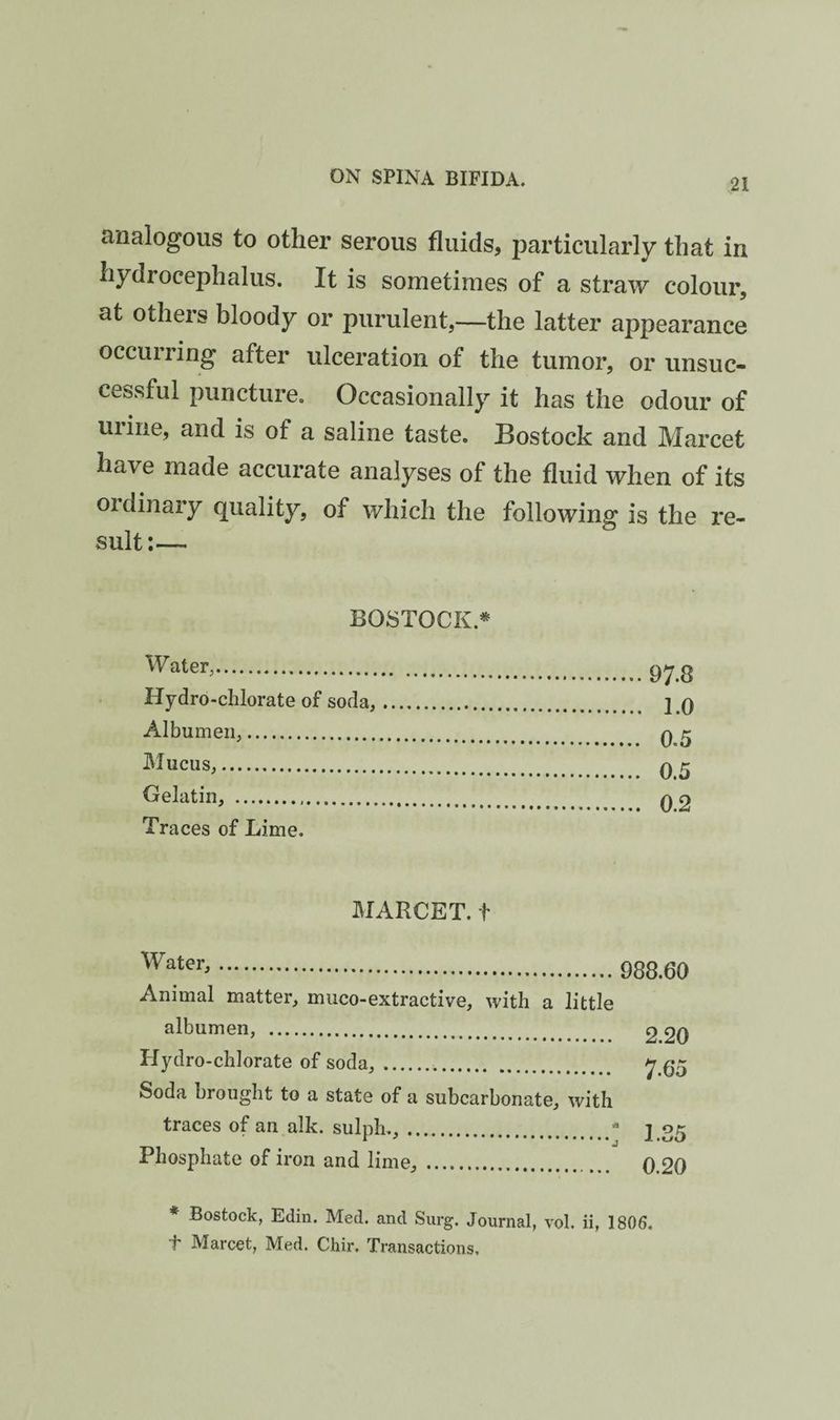 analogous to other serous fluids, particularly that in hydrocephalus. It is sometimes of a straw colour, at others bloody or purulent,—the latter appearance occurring after ulceration of the tumor, or unsuc¬ cessful puncture. Occasionally it has the odour of urine, and is of a saline taste. Bostock and Marcet have made accurate analyses of the fluid when of its ordinary quality, of which the following is the re¬ sult:— BOSTOCK* .. 3 Hydro-chlorate of soda,. 2.0 Albumen,. q ^ JMucus,. Q 2 Gelatin, . q 2 Traces of Lime. MARCET. t Water,. Animal matter, muco-extractive, with a little 988.60 albumen, . Hydro-chlorate of soda,... Soda brought to a state of a subcarbonate, with traces of an alk. sulph.,.’ Phosphate of iron and lime, . 2.20 7.65 1.35 0.20 ♦ Bostock, Edin. Med. and Surg. Journal, vol. ii, 1806. ■f Marcet, Med. Chir. Transactions.