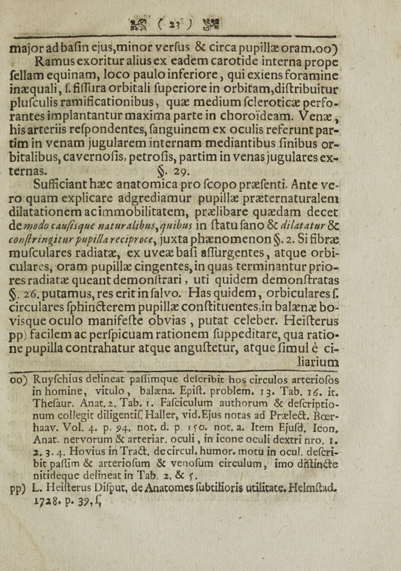 '&S C «; s« major ad bafin ejus,minor verfus & circa pupillae oram.oo) Ramus exoritur alius ex eadem carotide interna prope feliam equinam, loco paulo inferiore, qui exiens foramine inaequali, f.fifliiraorbitali fuperiorein orbitam,diftribuitur plufculisramificationibus, quae medium fcleroticae perfo¬ rantes implantantur maxima parte in choroideam. Venae, his arteriis refpondentes,fanguinem ex oculis referunt par- tim in venam jugularem internam mediantibus finibus or¬ bitalibus, cavernofis, petrofis, partim in venas jugulares ex¬ ternas. < §. 29. Sufficiant haec anatomica pro fcopo praefenti. Ante ve¬ ro quam explicare adgrediamur pupillae praeternaturalem dilatationem acimmobilitatem, praelibare quaedam decet de modo cauftsque naturaltbus ^quibus in ftatu fano & dilatatur & conjlringiturpupilla reciproce, juxta phaenomenon §. 2. Si fibrae mufculares radiatae, ex uveaebafi afiiirgentes, atque orbi¬ culares, oram pupillae cingentes,in quas terminantur prio¬ res radiatae queantdemonftrari, uti quidem demonftratas §. 26. putamus, res erit in falvo. Has quidem, orbiculares £ circulares fphin&erem pupillae conflituentes.in balaenae bo¬ visque oculo manifefte obvias, putat celeber. Heifterus pp) facilem ac perfpicuam rationem fuppeditare, qua ratio¬ ne pupilla contrahatur atque anguftetur, atquefimule ci- _ _ _ liariutn 00) Ruyfchius delineat paffimque defcribic hos circulos arceriofbs in homine, viculo, balaena. Epift. problem. 13. Tab. 16. it. Thefaur, Anat.2. Tab. 1. Fafciculum authorum & defcripcio- num collegit diligentiCHaller, vid.Ejus notas ad Prarlect. Boer- haav. Vol. 4. p. 94. not. d. p ifo. not. a. Item Ejufd. Icon, Anae, nervorum & arreriar. oculi, in icone oculi dextri nro. 1, 2,3.4. Hovius in Tradi, decircul. humor, motu in ocul. defcri¬ bit padim & arceriofum & venofum circulum, imo dfttindte nitideque delineat irt Tab. 2. & f. PP) L. Heiflerus Difput, de Anatomesfubtilioris utilitate. Helmftad, 1728. p. 3?,%