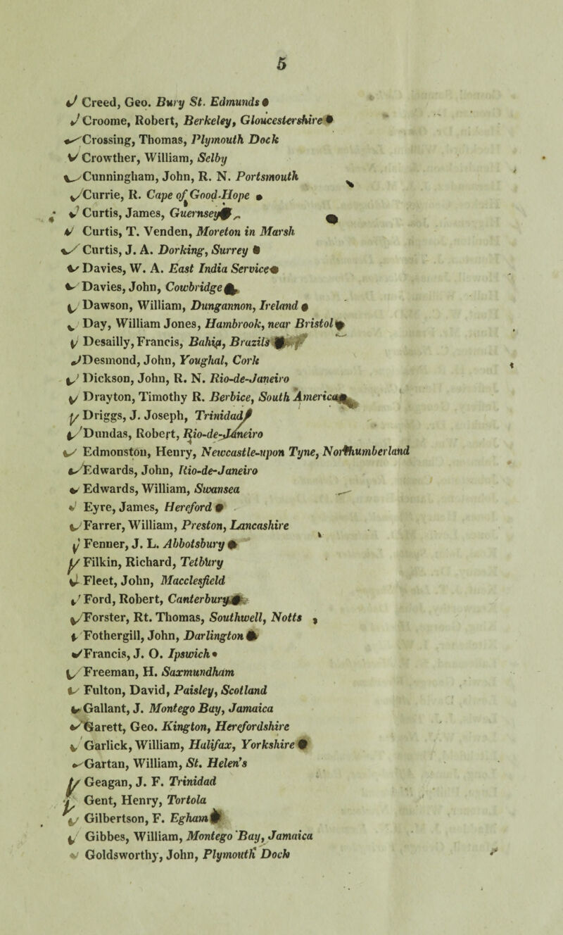 i/ Creed, Geo. Bury St. Edmunds § J Croome, Robert, Berkeley, Gloucestershire • •^Crossing, Thomas, Plymouth Dock V Crowther, William, Selby l^Cunningham, John, R. N. Portsmouth ^ v/Currie, R. Cape of^Good-Hope • #* v? Curtis, James, Guernsey^^ ^ k! Curtis, T. Venden, Moreton in Marsh %/ Curtis, J. A. Dorking, Surrey A \s Davies, W. A. East India Service# I* Davies, John, Cowbridge fy Dawson, William, Dungannon, Ireland % v Day, William Jones, Hambrook, near Bristol9 Desailly, Francis, Bahici, Brazils $■ ...jF ^/Desmond, John, Youghal, Cork ^ Dickson, John, R. N. Rio-de-Janeiro 4/ Drayton, Timothy R. Berbice, South America^ y Driggs, J. Joseph, TrinidadP l/Dundas, Robert, Rio-de-JAneiro Edmonston, Henry, Netvcastle-upon Tyne, Northumberland ^/Edwards, John, Rio-de-Janeiro * Edwards, William, Swansea J Eyre, James, Hereford • i/Farrer, William, Preston, Lancashire y Fenner, J. L. Abbotsbury 0 y Filkin, Richard, Tetbhry Fleet, John, Macclesfield 4/Ford, Robert, Canterbury.0 ^/Forster, Rt. Thomas, Southwell, iVoM* , f Fothergill, John, Darlington # ^Francis, J. O. Ipswich• Freeman, H. Saxmundham Fulton, David, Paisley, Scotland Gallant, J. Montego Bay, Jamaica ♦'' Garett, Geo. Kington, Hertfordshire V Garlick, William, Halifax, Yorkshire 9 *^Gartan, William, iStf. Helen’s t/ Geagan, J. F. Trinidad ' v »w.4- TJm Gibbes, William, Montego 'Bay, Jamaica v Goldsworthy, John, PlymoutK Dock