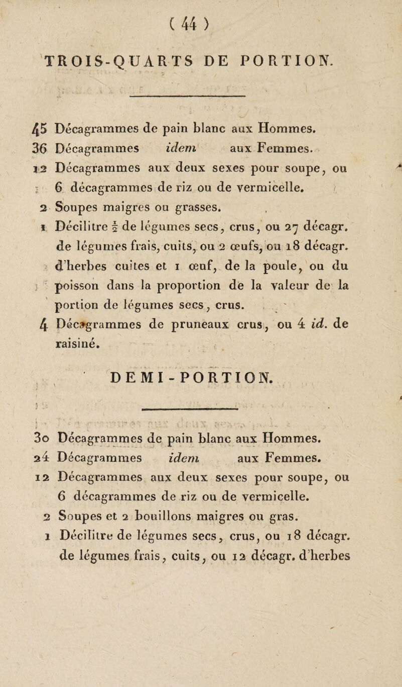 TROIS-QUARTS DE PORTION. 45 Décagrammes de pain blanc aux Hommes. 30 Décagrammes idem aux Femmes. jv- 12 Décagrammes aux deux sexes pour soupe, ou 6 décagrammes de riz ou de vermicelle. 2 Soupes maigres ou grasses. 1 Décilitre f de légumes secs, crus, ou 27 décagr. de légumes frais, cuits, ou 2 œufs, ou 18 décagr. d herbes cuites et 1 œuf, de la poule, ou du poisson dans la proportion de la valeur de la portion de légumes secs, crus. 4 Décagrammes de pruneaux crus, ou 4 id. de raisiné. DEMI-PORTION. 3o Décagrammes de pain blanc aux Hommes. a4 Décagrammes idem aux Femmes. 12 Décagrammes aux deux sexes pour soupe, ou 6 décagrammes de riz ou de vermicelle. 2 Soupes et 2 bouillons maigres ou gras. 1 Décilitre de légumes secs, crus, ou 18 décagr. de légumes frais, cuits, ou 12 décagr. d herbes