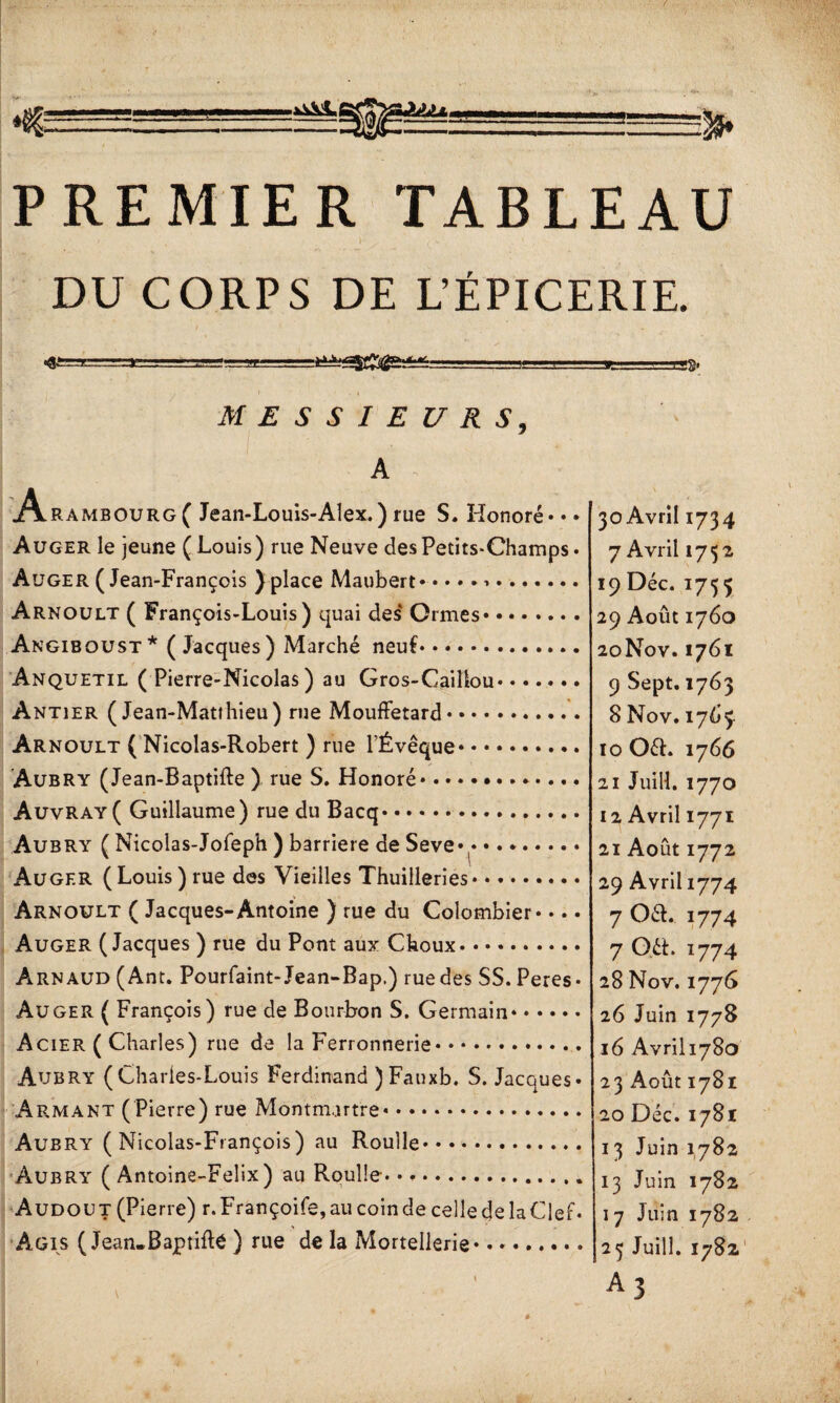 i|Sf» PREMIER TABLEAU DU CORPS DE L’ÉPICERIE. . if ■ i 1 MESSIEURS, A A.RAmbourg ( Jean-Louis-Alex. ) rue S. Honoré • • * Auger le jeune ( Louis ) rue Neuve des Petits-Champs * Auger ( Jean-François ) place Maubert•■••••». Arnoult ( François-Louis) quai des Ormes. Angiboust* (Jacques) Marché neuf. Anquetil (Pierre-Nicolas) au Gros-Caillou. Antier (Jean-Matthieu) rue Mouffetard. Arnoult ( Nicolas-Robert ) rue l’Évêque. Aubry (Jean-Baptifte ) rue S. Honoré. Auvray( Guillaume) rue du Bacq. Aubry ( Nicolas-Jofeph ) barrière de Seve** * * *. Auger (Louis) rue des Vieilles Thuilleries. Arnoult ( Jacques-Antoine ) rue du Colombier* *. * Auger (Jacques ) rue du Pont aux Choux. Arnaud ( Ant. Pourfaint- Jean-Bap.) rue des SS. Peres • Auger ( François) rue de Bourbon S. Germain. Acier ( Charles) rue de la Ferronnerie. Aubry (Charles-Louis Ferdinand )Fauxb. S. Jacques* Armant (Pierre) rue Montmartre*. Aubry (Nicolas-François) au Roulle. Aubry ( Antoine-Felix) au Roulle. Audou T (Pierre) r.Françoife,au coin de celle de la Clef* Agis ( Jean.Baptifte ) rue de la Mortellerie* * *. \ \ - •* 30 Avril 1734 7 Avril 1752 19 Déc. 1753 29 Août 1760 20N0V. 1761 9 Sept. 1763 8 Nov. 1763. 10 0£L 1766 21 Juill. 1770 12 Avril 1771 21 Août 1772 29 Avril 1774 70a. 1774 7 O.éh 1774 28 Nov. 1776 26 Juin 1778 16 Avrili78o 23 Août 1781 20 Déc. 1781 13 Juin 1782 13 Juin 1782 17 Juin 1782 23 Juill. 1782 a3