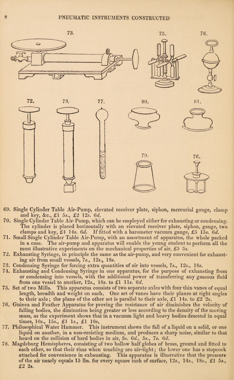 69. Single Cylinder Table Air-Pump, elevated receiver plate, siphon, mercurial gauge, clamp and key, &c., £1 5s., £2 12s. 6d. 70. Single Cylinder Table Air- Pump, which can be employed either for exhausting or condensing. The cylinder is placed horizontally with an elevated receiver plate, siphon, gauge, two clamps and key, £4 14s. 6d. If fitted with a barometer vacuum gauge, £5 15s. 6cl. 71. Small Single Cylinder Table Air-Pump, with an assortment of apparatus, the whole packed in a case. The air-pump and apparatus will enable the young student to perform all the most illustrative experiments on the mechanical properties of air, £5 5s. 72. Exhausting Syringe, in principle the same as the air-pump, and very convenient for exhaust¬ ing air from small vessels, 7s., 12s., 18s. 73. Condensing Syringe for forcing extra quantities of air into vessels, 7s., 12s., 18s. 74. Exhausting and Condensing Syringe in one apparatus, for the purpose of exhausting from or condensing into vessels, with the additional power of transferring any gaseous fluid from one vessel to another, 12s., 18s. to £1 11s. 6d. 75. Set of two Mills. This apparatus consists of two separate axles with four thin vanes of equal length, breadth and weight on each. One set of vanes have their planes at right angles to their axle; the plane of the other set is parallel to their axle, £1 14s. to £2 2s. 76. Guinea and Feather Apparatus for proving the resistance of air diminishes the velocity of falling bodies, the diminution being greater or less according to the density of the moving mass, as the experiment show's that in a vacuum light and heavy bodies descend in equal times, 10s., 15s., £1 Is., £1 10s. 77. Philosophical Water Hammer. This instrument shows the fall of a liquid on a solid, or one liquid on another, in a non-resisting medium, and produces a sharp noise, similar to that heard on the collision of hard bodies in air, 3s. 6d., 5s., 7s. 6d. 78. Magdeburg Hemispheres, consisting of two hollow half globes of brass, ground and fitted to each other, so that their rims when touching are air-tight; the lowrer one has a stopcock attached for convenience in exhausting. This apparatus is illustrative that the pressure of the air nearly equals 15 lbs. for every square inch of surface, 12s., 14s., 18s., £1 5s., £2 2s.