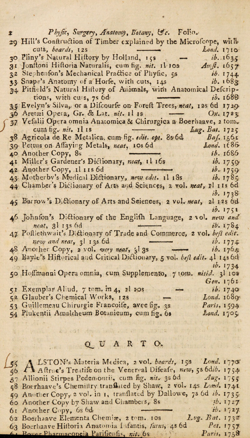 % 29 3° 3* S’2 3-3 34 Phyjtr, Surgery, Anatomy, Botany, &c. Folio* Hill's Conftrudtion of Timber explained by the Microfcope, witH- cuts, boards, 12s — - —» Load, 1710 Pliny’s Natural Hi(lory by Holland, 15s — ib.. 163.5 Jonitoni Hifloria Natnralis, eumftg. nit. il 10a Arr.Ji. 1657 Sfephenfon’s Mechanical Practice of Phylic, 5s ib. 1744 Snape’s Anatomy of a Horfe, with cuts, 14s ib. 1683; / 3ij 37 Pitfield’s Natural Hihory of Animals, with Anatomical Defcrip- tions, with cuts, 7s 6d- .. ib. i680 Evelyn’s Silva,, or a Difcourfe on Foreft Trees, neat, 12s 6d 1729- Aretrei Opera, Gr. & Lat. nit. ll is - Ox. 1725 3-8 39 40 41 42 43 44 Vefalii Opera omnia Anatomical Chirurgica a- Boerhaave, 2 tom, cum tig.’nit. ills - Lug. Bat. 1725 Agricola de Re Metalica, cum'fig. edit. opt. 8&'6d Pettus oh Allaying Metals, neat, ios6d Another Copy, Miller’s Gardener’s Dictionary, neat, il 16s Another Copy, il 1 is 6d Baf. 1561 Bond. 113t> ib. 1686 ib. 1759 ib*. 1759 ib. 1783: 45 Motberbv’s Medical Dictionary, new edit, il iSs Chamber's Dictionary of Arts and Sciences, 2 vol. i&at, rl ils 6d ib. 173S Barrow’s Dictionary of Arts and Sciences, 2 vol. neat, 2I 12s 6d , ib. 1751 John foil’s Dictionary ©f the Engllfh Language, 2 \ol. new and neat, 3^ X3S 6d -- ib. 1784 46 47 Foillet-hwait’s Dictionary of Trade and Commerce, 2 vol. befi edit. 48 49 new and neat, 3 i 1 ys 6d ib. 1774 ib. 1764 50 Another Copy, 2 vol. very neat, 3I 3s ■ Bayie's Hiftorical and Critical DitStiouary, 5 vol. befi edit. 4I 14s 64 ib. 1734 HofTmanni Opera omnia, cum Supplemento, 710m 5T 5a 53 54 Exemplar A11 udr 7 tom, in 4, id tos Glauber’s Chemical Works, 12s Guillemeau Chirurgie Fiancoife, avee Sg. 3s Fiukentii Ainakheum Botanieum, cumfia* 69 4© nitid. 3I lot Gen. 1761 ib. 1740 Bond. 1689- Paris. I 594 Bond. 1705, p A R T a JLS? 56 57 59 60 61 62 63 BH ALSTON’S Materia Medica, 2 vol. boards, I $s Aftruc’s Treatife on the Venereal Difeafe, new, $s 6dib. Allionii Stirpes Pedemonrii, cum Eg. nit* 3s 6d Aug. Boerhaave’s Chemittry tranfiued by Shaw, 2 vol. 14s Lord. Another Copyy 2 voh in 1, tranfl-ated by Dallowe, 7s 6d ib. Another Copv by Shaw and Chambers,. 8s ib. Another Copy, 6s 6d- *-- ib. Boerhaave Elements Chemise, 2 t^m. 10s Lug. Bat. Boerhaave Hillori 1 Anatomia 1 .fantis, futns, 4s 6d Pet. 4i^r-Pl^r,iiaror>eia Parificnfk. r.it. 6s ) Paris, 177cr 1754 1753 1741 I73y 1727 1727 173* f 757 175^