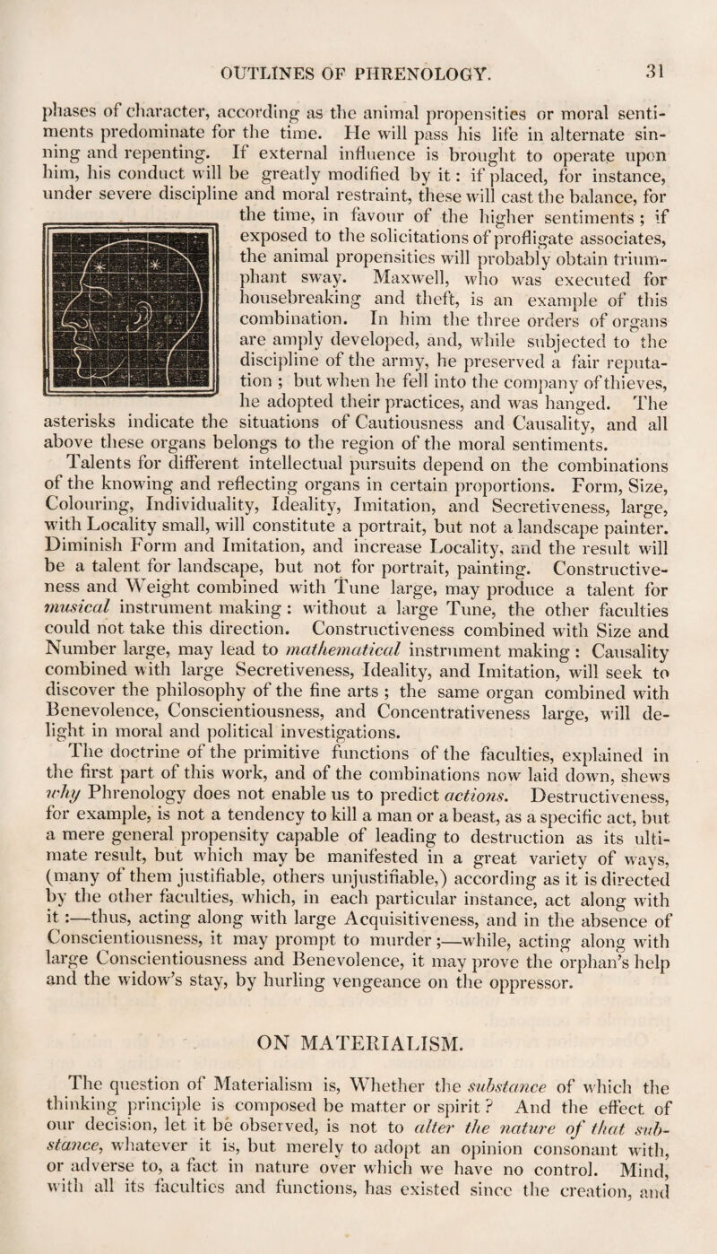 phases of character, according as the animal propensities or moral senti¬ ments predominate for the time. He will pass his life in alternate sin¬ ning and repenting. If external influence is brought to operate upon him, his conduct will be greatly modified by it: if placed, for instance, under severe discipline and moral restraint, these will cast the balance, for the time, in favour of the higher sentiments ; if exposed to the solicitations of profligate associates, the animal propensities will probably obtain trium¬ phant sway. Maxwell, who was executed for housebreaking and theft, is an example of this combination. In him the three orders of organs are amply developed, and, while subjected to the discipline of the army, he preserved a fair reputa¬ tion ; but when he fell into the company of thieves, he adopted their practices, and was hanged. The asterisks indicate the situations of Cautiousness and Causality, and all above these organs belongs to the region of the moral sentiments. Talents for different intellectual pursuits depend on the combinations of the knowing and reflecting organs in certain proportions. Form, Size, Colouring, Individuality, Ideality, Imitation, and Secretiveness, large, with Locality small, will constitute a portrait, but not a landscape painter. Diminish Form and Imitation, and increase Locality, and the result will be a talent for landscape, but not for portrait, painting. Constructive- ness and Weight combined with Tune large, may produce a talent for musical instrument making: without a large Tune, the other faculties could not take this direction. Constructiveness combined with Size and Number large, may lead to mathematical instrument making : Causality combined with large Secretiveness, Ideality, and Imitation, will seek to discover the philosophy of the fine arts ; the same organ combined with Benevolence, Conscientiousness, and Concentrativeness large, will de¬ light in moral and political investigations. The doctrine of the primitive functions of the faculties, explained in the first part of this work, and of the combinations now laid down, shews u'hy Phrenology does not enable us to predict actions. Destructiveness, for example, is not a tendency to kill a man or a beast, as a specific act, but a mere general propensity capable of leading to destruction as its ulti¬ mate result, but which may be manifested in a great variety of ways, (many of them justifiable, others unjustifiable,) according as it is directed by the other faculties, which, in each particular instance, act along with it:—thus, acting along with large Acquisitiveness, and in the absence of Conscientiousness, it may prompt to murder;—while, acting along with large Conscientiousness and Benevolence, it may prove the orphan’s help and the widow’s stay, by hurling vengeance on the oppressor. ON MATERIALISM. The question of Materialism is, Whether the substance of which the thinking principle is composed be matter or spirit ? And the effect of our decision, let it be observed, is not to alter the nature of that sub¬ stance, whatever it is, but merely to adopt an opinion consonant with, or adverse to, a fact in nature over which we have no control. Mind, with all its faculties and functions, has existed since the creation, and